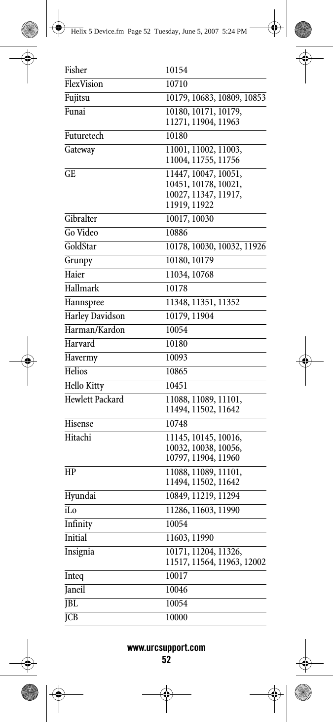 www.urcsupport.com52Fisher 10154FlexVision 10710Fujitsu 10179, 10683, 10809, 10853Funai 10180, 10171, 10179, 11271, 11904, 11963Futuretech 10180Gateway 11001, 11002, 11003, 11004, 11755, 11756GE 11447, 10047, 10051, 10451, 10178, 10021, 10027, 11347, 11917, 11919, 11922Gibralter 10017, 10030Go Video 10886GoldStar 10178, 10030, 10032, 11926Grunpy 10180, 10179Haier 11034, 10768Hallmark 10178Hannspree 11348, 11351, 11352Harley Davidson 10179, 11904Harman/Kardon 10054Harvard 10180Havermy 10093Helios 10865Hello Kitty 10451Hewlett Packard 11088, 11089, 11101, 11494, 11502, 11642Hisense 10748Hitachi 11145, 10145, 10016, 10032, 10038, 10056, 10797, 11904, 11960HP 11088, 11089, 11101, 11494, 11502, 11642Hyundai 10849, 11219, 11294iLo 11286, 11603, 11990Infinity 10054Initial 11603, 11990Insignia 10171, 11204, 11326, 11517, 11564, 11963, 12002Inteq 10017Janeil 10046JBL 10054JCB 10000Helix 5 Device.fm  Page 52  Tuesday, June 5, 2007  5:24 PM