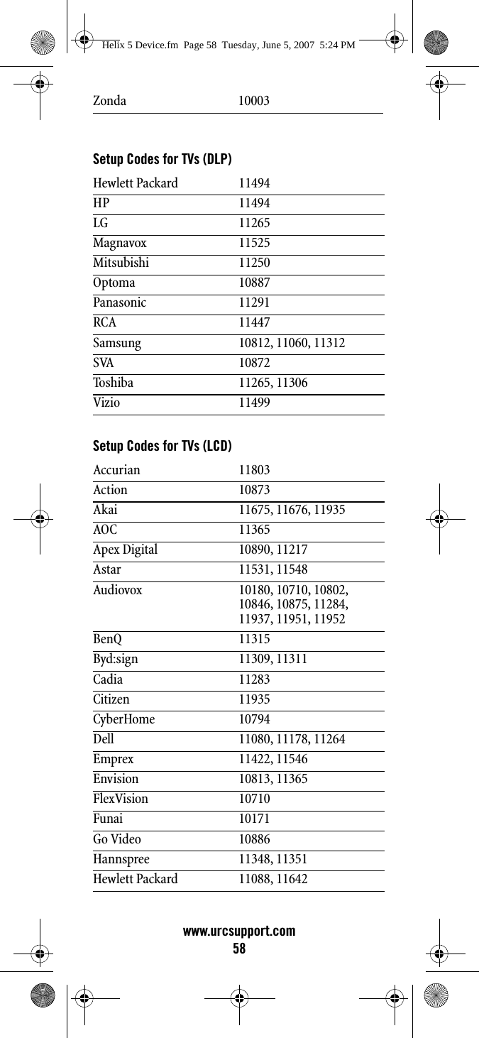 www.urcsupport.com58Setup Codes for TVs (DLP)Setup Codes for TVs (LCD)Zonda 10003Hewlett Packard 11494HP 11494LG 11265Magnavox 11525Mitsubishi 11250Optoma 10887Panasonic 11291RCA 11447Samsung 10812, 11060, 11312SVA 10872Toshiba 11265, 11306Vizio 11499Accurian 11803Action 10873Akai 11675, 11676, 11935AOC 11365Apex Digital 10890, 11217Astar 11531, 11548Audiovox 10180, 10710, 10802, 10846, 10875, 11284, 11937, 11951, 11952BenQ 11315Byd:sign 11309, 11311Cadia 11283Citizen 11935CyberHome 10794Dell 11080, 11178, 11264Emprex 11422, 11546Envision 10813, 11365FlexVision 10710Funai 10171Go Video 10886Hannspree 11348, 11351Hewlett Packard 11088, 11642Helix 5 Device.fm  Page 58  Tuesday, June 5, 2007  5:24 PM