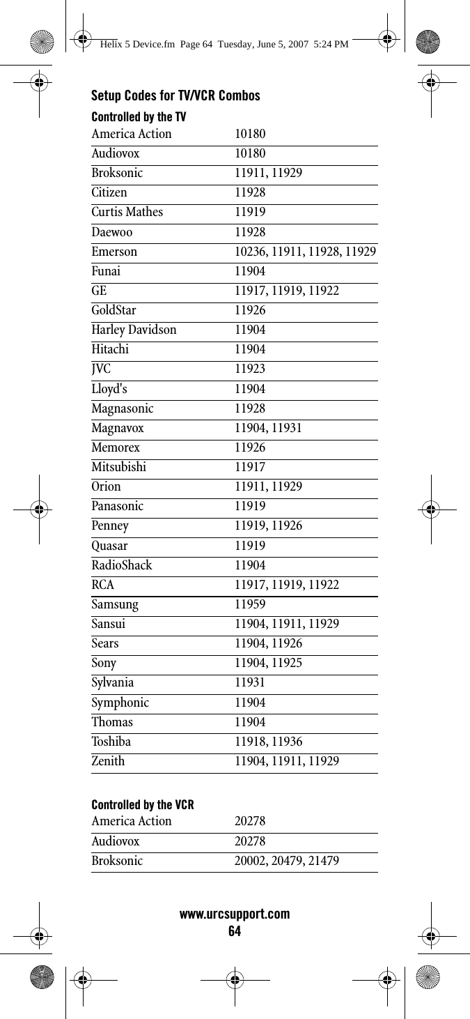 www.urcsupport.com64Setup Codes for TV/VCR CombosControlled by the TVControlled by the VCRAmerica Action 10180Audiovox 10180Broksonic 11911, 11929Citizen 11928Curtis Mathes 11919Daewoo 11928Emerson 10236, 11911, 11928, 11929Funai 11904GE 11917, 11919, 11922GoldStar 11926Harley Davidson 11904Hitachi 11904JVC 11923Lloyd&apos;s 11904Magnasonic 11928Magnavox 11904, 11931Memorex 11926Mitsubishi 11917Orion 11911, 11929Panasonic 11919Penney 11919, 11926Quasar 11919RadioShack 11904RCA 11917, 11919, 11922Samsung 11959Sansui 11904, 11911, 11929Sears 11904, 11926Sony 11904, 11925Sylvania 11931Symphonic 11904Thomas 11904Toshiba 11918, 11936Zenith 11904, 11911, 11929America Action 20278Audiovox 20278Broksonic 20002, 20479, 21479Helix 5 Device.fm  Page 64  Tuesday, June 5, 2007  5:24 PM