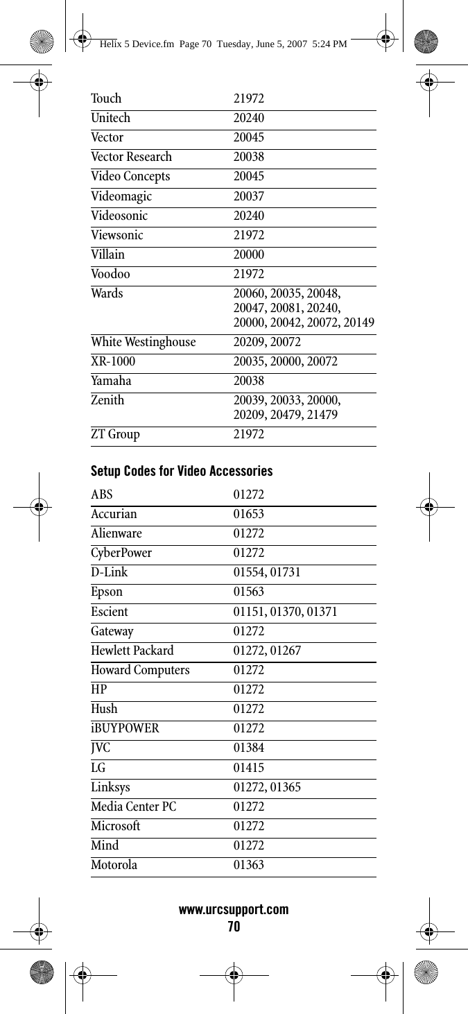 www.urcsupport.com70Setup Codes for Video AccessoriesTouch 21972Unitech 20240Vector 20045Vector Research 20038Video Concepts 20045Videomagic 20037Videosonic 20240Viewsonic 21972Villain 20000Voodoo 21972Wards 20060, 20035, 20048, 20047, 20081, 20240, 20000, 20042, 20072, 20149White Westinghouse 20209, 20072XR-1000 20035, 20000, 20072Yamaha 20038Zenith 20039, 20033, 20000, 20209, 20479, 21479ZT Group 21972ABS 01272Accurian 01653Alienware 01272CyberPower 01272D-Link 01554, 01731Epson 01563Escient 01151, 01370, 01371Gateway 01272Hewlett Packard 01272, 01267Howard Computers 01272HP 01272Hush 01272iBUYPOWER 01272JVC 01384LG 01415Linksys 01272, 01365Media Center PC 01272Microsoft 01272Mind 01272Motorola 01363Helix 5 Device.fm  Page 70  Tuesday, June 5, 2007  5:24 PM