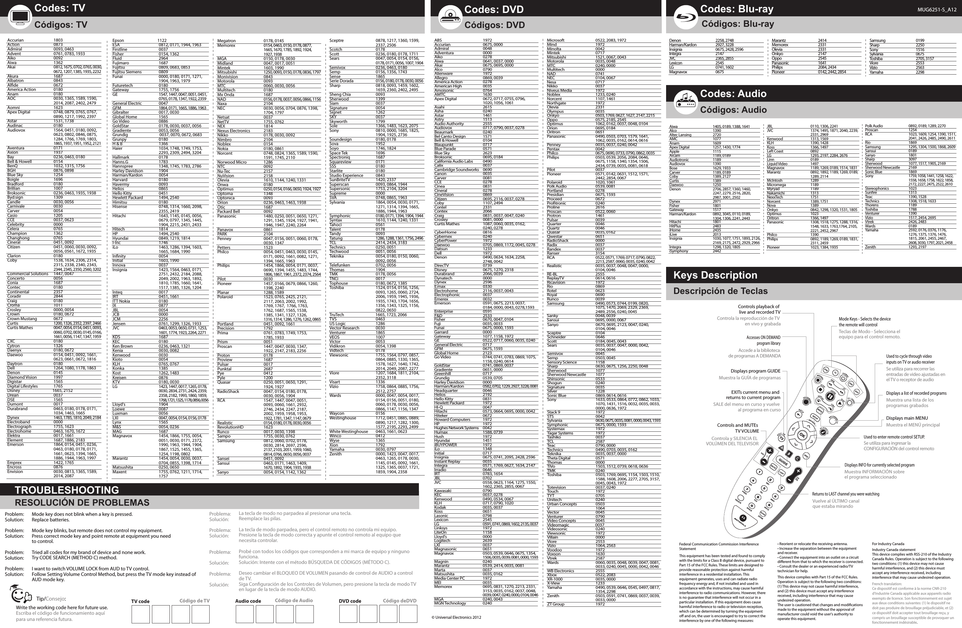 Códigos: TVCódigos: AudioDescripción de TeclasCódigos: Blu-rayRESOLUCIÓN DE PROBLEMASProblema:Solución:Problema:Solución:Problema:Solución:Problema:Solución:La tecla de modo no parpadea al presionar una tecla.Reemplace las pilas.La tecla de modo parpadea, pero el control remoto no controla mi equipo.Presione la tecla de modo correcta y apunte el control remoto al equipo que necesita controlar.Probé con todos los códigos que corresponden a mi marca de equipo y ninguno funciona.Solución: Intente con el método BÚSQUEDA DE CÓDIGOS (MÉTODO C).Deseo cambiar el BLOQUEO DE VOLUMEN pasando de control de AUDIO a control de TV.Siga Conguración de los Controles de Volumen, pero presione la tecla de modo TV en lugar de la tecla de modo AUDIO.Escriba el código de funcionamiento aquí para una referencia futura.Consejo:MUG6251-S_A12Codes: AudioKeys DescriptionTROUBLESHOOTINGProblem:Solution:Problem:Solution:Problem:Solution:Problem:Solution:Mode key does not blink when a key is pressed.Replace batteries.Mode key blinks, but remote does not control my equipment.Press correct mode key and point remote at equipment you need to control.Tried all codes for my brand of device and none work.Try CODE SEARCH (METHOD C) method.I want to switch VOLUME LOCK from AUD to TV control.Follow Setting Volume Control Method, but press the TV mode key instead of AUD mode key.Write the working code here for future use.Código de AudioAudio code Código deDVDDVD codeTip/Aiwa     1405, 0189, 1388, 1641Alco                        1390Altec Lansing               2720AMC                           1077Anam                                      1609Apex Digital               1257, 1430, 1774Apple                                     1115Arcam                                     1189, 0189Audiotronic                            1189Audiovox                              1390Bose                                      1629, 1933Carver                                    1189, 0189Coby                                      1389, 2127Curtis                                    1389Daewoo                                  1250Denon                                     2706, 2857, 1360, 1460,        2247, 2279, 2516, 2820,        2987, 3001, 2502Dynex                                     2971Fisher                                    1801Gateway                                 1517Harman/Kardon                  0892, 3045, 0110, 0189,        1304, 1306, 2241, 2443Hitachi                                   1801HitPlus                                   2483iHome                             2435iLive                                     2013Insignia                                  1030, 1077, 1751, 1893, 2126,      2169, 2175, 2472, 2929, 2966Integra                                   1298, 1320, 1805iSymphony                         2442JBL                                       0110, 1306, 2241JVC                                       1374, 1495, 1871, 2040, 2239,    2331, 2969Kenwood                            1313, 1569KLH                                       1390, 1428Koss                                      1366, 1497Left Coast                                0892LG                                        1293, 2197, 2284, 2676Linn                                      0189Liquid Video                          1497Magnavox                             1189, 1269, 0189, 1514, 1831Marantz                                   0892, 1892, 1189, 1269, 0189,    1289, 2114McIntosh                               1289Micromega                           1189Myryad                                    1189Nakamichi                              1313NexxTech                                1751Norcent                                1389, 1751Nova                          1389Onkyo                           0842, 1298, 1320, 1531, 1805Optimus                           1023Oritron                          1366, 1497Panasonic                           1308, 1518, 1275, 1288, 1316,      1548, 1633, 1763,1764, 2105,      2221, 2452, 2967Philco                                    1390Philips                                   0892, 1189, 1269, 0189, 1831,    2311, 2459Pioneer                                   1023, 1384, 1935Polk Audio                           0892, 0189, 1289, 2270Proscan                                   1254RCA                                       1023, 1609, 1254, 1390, 1511,      2041, 2426, 2485, 2490, 2611Rio                                       1869Samsung                          1295, 1304, 1500, 1868, 2609Sansui                                    0189Sanyo                                     1801Sharp                                     3097Sherwood                               1077, 1517, 1905, 2169Sherwood Newcastle        2169Sonic Blue                             1869Sony                                      1759, 1058, 1441, 1258, 1622,      1558, 1658, 1758, 1822, 1858,      2172, 2227, 2475, 2522, 2610Stereophonics               1023Sunre                                   1313Teac                                      1390, 1528Technics                                  1308, 1518, 1633Thorens                                   1189Toshiba                                   1788Venturer                                  1390Vizio                                     1517, 2454, 2695Vtrek                                     2426, 2483Wards                                     0189Yamaha                                    2592, 0176, 0376, 1176,        1276, 1375, 1376, 1476,        1815, 2061, 2455, 2467,      2608, 3030, 1797, 2021, 2458Zenith                                    1293, 2197Denon                                     2258, 2748Harman/Kardon                    2927, 3228Insignia                                  0675, 2428, 2596Integra                                   2147JVC                                       2365, 2855Lexicon                                   2545LG                                        0741, 1602Magnavox                 0675Marantz                                   2414Memorex                       2331Olevia                                    2331Onkyo                                     2147Oppo                             2545Panasonic                                 1641Philips                                   2084, 2434Pioneer                                   0142, 2442, 2854Samsung                                   0199Sharp                                     2250Sony                                      1516Sylvania                                  0675Toshiba                                   2705, 3157Viore                                     2553Vizio                                     2563Yamaha                                    2298Codes: Blu-rayCodes: TVAccurian   1803Action           0873Admiral           0093, 0463Advent                    0761, 0783, 1933Aiko                      0092Aiwa                        1362Akai                        0812, 1675, 0702, 0765, 0030,      0672, 1207, 1385, 1935, 2232Akura                             1687Albatron               0843Alde                      0672America Action            0180Anam                            0180AOC                            0030, 1365, 1589, 1590,        2014, 2087, 2402, 2479Aomni                         1623Apex Digital                 0748, 0879, 0765, 0767,        0890, 1217, 1992, 2397Astar                 1531, 1738Audinac                  0180Audiovox                  1564, 0451, 0180, 0092,        0623, 0802, 0846, 0875,        1284, 1766, 1769, 1803,         1865, 1937, 1951, 1952, 2121Aventura                      0171Axion                       1937Bay                 0236, 0463, 0180Bell &amp; Howell      0154BenQ                    1032, 1315, 1756BGH                            0876, 0898Blue Sky                    1254Boigle                1696Bradford                      0180Brillian             1007Broksonic                            0236, 0463, 1935, 1938Byd:sign                               1309Candle                                 0030, 0056Carnivale                          0030Carver                                    0054Casio                                     1205CCE                                       0037, 0623Celebrity                               0000Celera                                    0765Champion                        1362Changhong                        0765Cineral                                   0451, 0092Citizen                                   0451, 0060, 0030, 0092,        0056, 0561, 1672, 1935Clarion                                  0180Coby                                      1538, 1634, 2306, 2314,        2315, 2338, 2340, 2343,                                           2344, 2345, 2350, 2560, 3202Commercial Solutions      1447, 0047Concerto                           0056Conia                                     1687Contec                                   0180Continental                      2357Coradir                                  2844Craig                                     0180Croma                                    1011Crosley                                  0000, 0054Crown                                    0180, 0672Crown Mustang                  0672Curtis                                    1200, 1326, 2352, 2397, 2466Curtis Mathes                   0047, 0054, 0154, 0451, 0093,      0060, 0702, 0030, 0145, 0166,      1661, 0056, 1147, 1347, 1959CXC                                       0180Cytron                                   1326Daenyx                                 0180, 0672Daewoo                               0154, 0451, 0092, 1661,        0623, 0661, 0672, 1816Daytron                              0180Dell                                      1264, 1080, 1178, 1863Denon                         0145Diamond Vision            1997Digistar                            1565Digital Lifestyles             1765Disney                                  1665, 2152Drean                         0037DSE                                 1565Dumont                          0017Durabrand                         0463, 0180, 0178, 0171,        1034, 1463, 1665Dynex                           1463, 1785, 1810, 2049, 2184Electroband                        0000Electrograph                  1755, 1623Electrohome                 0463, 1670, 1672Elektra                                   0017, 1661Element                               1687, 1886, 2183Emerson                              1864, 0154, 0451, 0236,        0463, 0180, 0178, 0171,        1661, 0623, 1394, 1665,        1886, 1944, 1963, 1997Emprex                                 1422, 1765Encross                                  0876Envision                                 0030, 0813, 1365, 1589,      2014, 2087Epson                                   1122ESA                                       0812, 0171, 1944, 1963Firstline                      0037Fisher                                    0154, 1362Fluid                                     2964Fujimaro                           1687Fujitsu                                   0809, 0683, 0853Fujitsu Siemens              0809Funai                                     0000, 0180, 0171, 1271,        1904, 1963, 1979Futuretech                         0180Gateway                             1755, 1756GE                                        1547, 1447, 0047, 0051, 0451,      0765, 0178, 1347, 1922, 2359General Electric               0047GFM                                       1864, 0171, 1665, 1886, 1963Gibralter                           0017, 0030Global Home                    1565Go Video                           0886GoldStar                         0178, 0030, 0037, 0056Gradiente                        0053, 0056Grundig                                 0037, 0070, 0672, 0683Grunpy                               0180H &amp; B                                     1366Haier                                     1034, 1748, 1749, 1753,        2293, 2309, 2494, 3204Hallmark                      0178Hanns.G                            1783Hannspree                         1348, 1745, 1783, 2786Harley Davidson             1904Harman/Kardon                 0054Harvard                           0180Havermy                     0093Helios                                    0865Hello Kitty                          0451Hewlett Packard              1494, 2540Himitsu                                  0180Hisense                                  0748, 1314, 1660, 2098,      2355, 2419Hitachi                                   1643, 1145, 0145, 0056,        0679, 0797, 1345, 1445,                                           1904, 2215, 2431, 2433Hitech                                    1814HP                                        1494, 2540Hyundai                                0849, 1219, 1814I-Inc                                     1746iLo                                       1463, 1286, 1394, 1603,        1665, 1684, 1990Innity                                  0054Initial                                   1603, 1990Innova                                   0037Insignia                                 1423, 1564, 0463, 0171,        2751, 2432, 2184, 2088,        2049, 2002, 1963, 1892,        1810, 1785, 1660, 1641,        1517, 1385, 1326, 1204Inteq                                     0017IRT                                       0451, 1661ITT Nokia                              0180IX                                        0877JBL                                       0054JCB                                       0000JCM                                       2256Jensen                                   0761, 1299, 1326, 1933JVC                                       0463, 0053, 0650, 0731, 1253,      1601, 1774, 1923, 2264, 2271KDS                                       1687KEC                                       0180Ken Brown                           0236, 0463, 1321Kenia                                     0030, 0082Kenwood                             0030Kioto                                    0054KLH                                       0765, 0767Konka                          1385Kost                             1262, 1483Kreisen                        0876KTV                            0180, 0030LG                                        1423, 1447, 0017, 1265, 0178,      0030, 2834, 2731, 2424, 2359,      2358, 2182, 1993, 1860, 1859,    1768, 1721, 1325, 1178, 0856, 0056Lloyd&apos;s                                   1904Loewe                                   0087Luxman                                0056LXI                                       0047, 0054, 0154, 0156, 0178Lynx                                      1565M&amp;S                                       0054, 0236MAG                                       1687Magnavox                         1454, 1866, 1755, 0054,        0051, 0030, 0171, 2372,        1990, 1963, 1944, 1904,        1867, 1525, 1455, 1365,        1254, 1198, 0802Marantz                             1454, 0054, 0030, 0037,        0704, 0855, 1398, 1714Matsushita                          0250, 0650Maxent                                  1755, 0762, 1211, 1714,      1757Megatron                            0178, 0145Memorex                           0154, 0463, 0150, 0178, 0877,      1665, 1670, 1785, 1892, 1924,    1927, 1938MGA                                  0150, 0178, 0030Midland                         0047, 0017, 0051Mintek                             1603, 1990Mitsubishi                     1250, 0093, 0150, 0178, 0836, 1797Monivision                          0843Motorola                            0093MTC                                 0060, 0030, 0056Multitech                           0180Mx Onda                           1687NAD                                 0156, 0178, 0037, 0056, 0866, 1156Naxa                                  2104NEC                                0030, 0056, 0704, 0876, 1398,    1704, 1797Netsat                                    0037NetTV                                    1755, 0762NEX                                       1814Nexus Electronics              2183Nikko                                     0178, 0030, 0092Nimbro                                  2104Noblex                                   0154Nokia                                     0180, 0861Norcent                             0748, 0824, 1365, 1589, 1590,      1591, 1745, 2110Norwood Micro                  1286NTC                                       0092Nu-Tec                                   2157NuVision                               2158Olevia                                    1610, 1144, 1240, 1331Onwa                                     0180Optimus                               0250, 0154, 0166, 0650, 1924, 1927Optoma                            1348Optonica                         0093Orion                            0236, 0463, 1463, 1938Otic                                 1687Packard Bell                     0092Panasonic                     1480, 0250, 0051, 0650, 1271,      1291, 1345, 1924, 1927, 1941,      1946, 1947, 2240, 2264Panavox                                0861PARK                                      2104Penney                                  0047, 0156, 0051, 0060, 0178,    0030, 1347Petters                                   1523Philco                                    0054, 0451, 0463, 0030, 0145,      0171, 0092, 1661, 0082, 1271,      1394, 1665, 1963Philips                                   1454, 1866, 0054, 0171, 0037,      0690, 1394, 1455, 1483, 1744,    1806, 1867, 1961, 2372, 2374, 2564Pilot                                     0030Pioneer                                 1457, 0166, 0679, 0866, 1260,    1398, 2240Planar                                    1288, 1589Polaroid                                 1523, 0765, 2425, 2121,        2117, 2063, 2002, 1992,        1769, 1767,  1766, 1763,       1762, 1687, 1565, 1538,        1385, 1341, 1327, 1326,      1316, 1314, 1286, 1276, 1262, 0865Portland                                0451, 0092, 1661Precision                   1792Prima                              0761, 0783, 1749, 1753,      1785, 1933Prism                                     0051Proscan                                 1447, 0047, 0030, 1347,        1922, 2147, 2183, 2256Proton                                   0178Proview                                 1687Pulsar                                    0017Punktal                                  2687Pye                                       0412Pyle                                      1200Quasar                                   0250, 0051, 0650, 1291,      1924, 1927RadioShack                          0047, 0154, 0180, 0178,        0030, 0056, 1904RCA                                       1547, 1447, 0047, 0051,        0093, 0060, 1661, 2932,        2746, 2434, 2247, 2187,        2002, 1959, 1958, 1953,      1922, 1781, 1347, 1147, 0679Realistic                                0154, 0180, 0178, 0030, 0056RevolutionHD                   1623Runco                                    0017, 0030, 1398Sampo                              1755, 0030, 0762Samsung                          0812, 0060, 0702, 0178,        0030, 2814, 2697, 2596,      2137, 2103, 2051, 1959, 1060,      0814, 0766, 0650, 0056, 0037Sansei                            0451, 0092Sansui                          0463, 0171, 1463, 1409,      1670, 1892, 1904, 1935, 1938Sanyo                                    0054, 0154, 1142, 1362Sceptre                                  0878, 1217, 1360, 1599,      2337, 2506Scotch                                   0178Scott                                     0236, 0180, 0178, 1711Sears                                     0047, 0054, 0154, 0156,      0178, 0171, 0056, 1007, 1904Semivox                             0236, 0463, 0180Semp                              0156, 1356, 1743Sense                                1865Serie Dorada                   0156, 0180, 0178, 0030, 0056Sharp                              0818, 0093, 1459, 1602,        1659, 2360, 2402, 2495Sheng Chia                           0093Sherwood                             1399Siam                                      0037Signature                             0054Signet                                    1262SKY                                       0037Skyworth                              1799Sole                                      1366, 1483, 1623, 2075Sony                                      0810, 0000, 1685, 1825,        1904, 1925, 2736Soundesign                          0180, 0178Sova                                      1952Soyo                                      1746, 1824Space Tek                              1696Spectroniq                           1687Squareview                          0171SSS                                       0180Starlite                                  0180Studio Experience             0843SunBriteTV                           1420, 2337Superscan                            0093, 0864, 1944Supersonic                           1753, 2104, 3204Supreme                               0000SVA                                       0748, 0865, 1963Sylvania                                1864, 0054, 0030, 0171,        1271, 1314, 1394, 1665,        1886, 1944, 1963Symphonic                          0180, 0171, 1394, 1904, 1944Syntax                                  1610, 1144, 1240, 1331Tahoci                            0561Talent                             0178Tandy                     0093Tatung                              1286, 1288, 1361, 1756, 2496TCL                                       2414, 2434, 3183Technics                        0250, 0051Techwood                  0051, 0056Teknika                         0054, 0180, 0150, 0060,      0092, 0056Telefunken                          0702, 0056Thomas                                1904TMK                                       0178, 0056TNCi                                     0017Tophouse                             0180, 0672, 1385Toshiba                                  1524, 0154, 0156, 1256,        0093, 1265, 0060, 2724,        2006, 1959, 1945, 1936,        1935, 1743, 1704, 1656,        1356, 1343, 1325, 1156,      0822, 0650TruTech                                 1665, 1723, 2066TVS                                       0463US Logic                              1286Vector Research               0030Venturer                           1865VEOS                                      1007Victor                                    0053Vidikron                                0054, 1398Vidtech                                  0178Viewsonic                          1755, 1564, 0797, 0857,        0864, 0885, 1330, 1365,        1578, 1627, 1640, 1742,        2014, 2049, 2087, 2277Viore                                     1207, 1684, 1811, 2104,      2352, 3118Visart                                    1336Vizio                                     1758, 0864, 0885, 1756,      2512, 2757Wards                                    0000, 0047, 0054, 0017,        0154, 0156, 0051, 0180,        0060, 0178, 0030, 0056,        0866, 1147, 1156, 1347Waycon                                 0156Westinghouse                     1712, 0451, 0885, 0889,        0890, 1217, 1282, 1300,        1577, 2195, 2293, 2499White Westinghouse         0463, 1661, 0623Winco                                    0412Wyse                                      1365Xion                                      1792Yamaha                                 0030, 0797Zenith                                    0000, 1423, 0047, 0017,        0463, 1265, 0178, 0030,        1145, 0145, 0092, 1661,        1325, 1365, 0037, 1721,        1859, 1904, 2358Código de TVTV code© Universal Electronics 2012Códigos: DVDABS                       1972Accurian                      0675, 0000Admiral                        0048Adventura                  0000Aiko                                      0278Aiwa                                      0641, 0037, 0000Akai                                      0675, 0695, 0000Alco                                      0790Alienware                             1972Allegro                                   0869, 0039America Action                    0278American High                     0035Amoisonic                              0764AMTC                                      1630Apex Digital            0672, 0717, 0755, 0796,        1020, 1056, 1061Asahi                                     2615Asha                                      0240Astar                                     1461Astry                                     1513Audio Authority                      2555Audiovox                                  0717, 0790, 0037, 0278Beaumark                                  0240Bel Canto Design                   1571Bell &amp; Howell                            0104Blaupunkt                                 0717Blue Parade                              0571Blue Sky                                  2623Broksonic                                 0695, 0184California Audio Labs          0490Calix                                     0037Cambridge Soundworks    0690Canon                              0035Carver                               0081CCE                                 0278Cinea                             0831Cineral                         0278CineVision                       0869Citizen                        0695, 2116, 0037, 0278Coby                                      1107, 2494Contel                                    2331Contex                                    2066Craig                                     0831, 0037, 0047, 0240Crosley                                   0081, 0000Curtis Mathes                          1087, 0060, 0035, 0162,      0240, 0278CyberHome                              0816Cybernex                                  0240CyberPower                           1972Daewoo                                    0705, 0869, 1172, 0045, 0278Datsun                                    1233Dell                                      1972Denon                                     0490, 0634, 1634, 2258,      2748, 0042DirecTV                                   0739Disney                                    0675, 1270, 2318Durabrand                                2066, 0039Dynatech                                  0000Dynex                                     2596E:max                                     0330Electrohome                           2116, 0037, 0043Electrophonic                          0037Emerex                                    0032Emerson                                   0591, 0675, 2213, 0037,        0184, 0000, 0043, 0278,1593Enterprise                                0591F&amp;D                                       2533Fisher                                    0670, 0047, 0104Fuji                                      0035, 0033Funai                                     0675, 0000, 1593Garrard                          0000Gateway                            1077, 1158, 1972GE                                 0522, 0717, 0060, 0035, 0240General Electric              0717GFM                                0675, 1593Global Home                     2123Go Video                             0744, 0741, 0783, 0869, 1075,      1158, 0240, 0614GoldStar                                  0741, 0869, 0037Gradiente                                 0651, 0000Greenhill                                 0717Grundig                                   0539, 0705Harley Davidson                    0000Harman/Kardon                     0582, 0702, 1229, 2927, 3228, 0081Headquarter                       0046Helios                                    2192Hello Kitty                               0831Hewlett Packard                     1972HI-Q                                      0047Hitachi                                   0573, 0664, 0695, 0000, 0042Hiteker                                   0672Howard Computers              1972HP                                        1972Hughes Network Systems 0042Humax                                     1588, 0739Hush                                      1972Hyundai                                   1451iBUYPOWER                          1972iLo                                       1348Initial                                   0717Insignia                               0675, 0741, 2095, 2428, 2596Instant Replay                    0035Integra                            0571, 1769, 0627, 1634, 2147Irradio                                   0646IRT                                       0783, 1654JBL                                       0702JVC                                       0558, 0623, 1164, 1275, 1550,      1602, 2365, 2855, 0067Kawasaki                                  0790KEC                                       0037, 0278Kenwood                                   0490, 0534, 0067KLH                                       0717, 0790, 1020Kodak                                     0035, 0037Koss                                      0651Lasonic                                   0798Lexicon                                   2545LG                                        0591, 0741, 0869, 1602, 2135, 0037Linksys                                   1972LiteOn                                    1158Lloyd&apos;s                                   0000Logitech                                  2639LXI                                       0037Magnasonic                            0651Magnavox                                 0503, 0539, 0646, 0675, 1354,    1506, 0035, 0039, 0081, 0000, 1593Magnin                                    0240Marantz                                   0539, 2414, 0035, 0081Marta                                     0037Matsushita                                0035, 0162Media Center PC                    1972MEI                                       0035Memorex                                   0695, 0831, 1270, 2213, 2331,      3153, 0035, 0162, 0037, 0048,    0039, 0047, 0240, 0000, 0104, 0046MGA                                       0240, 0043MGN Technology             0240Microsoft                               0522, 2083, 1972Mind                                      1972Minolta                                   0042Mintek                                    0717Mitsubishi                 1521, 0067, 0043Motorola                   0035, 0048MTC                             0240, 0000Multitech                  0000NAD                        0741NEC                              0104, 0067Nesa                             0717Nikko                         0037Niveus Media           1972Noblex                           1233, 0240Norcent                          1107, 1461Northgate                      1972Olevia                                    2331Olympus                      0035Onkyo                         0503, 1769, 0627, 1627, 2147, 2215Oppo                                      0575, 2185, 2545Optimus                                   1062, 0162, 0037, 0048, 0104Orion                                     0695, 0184Oritron                                   0651Panasonic                                 0490, 0503, 0703, 1579, 1641,      1062, 0035, 0162, 0614, 0616Penney                                    0035, 0037, 0240, 0042Pentax                                    0042Philco                                    0675, 0690, 0733, 0790, 0862, 0035Philips                                   0503, 0539, 2056, 2084, 0646,      0675, 1158, 1340, 1354, 1506,      2434, 0739, 0035, 0081, 0618Pilot                                     0037Pioneer                                   0571, 0142, 0631, 1512, 1571,      2442, 2854, 0067Polaroid                                  1020, 1061Polk Audio                                0539, 0081Portland                                  0278Presidian                                 0675, 1593Proceed                                   0672Protronic                               0240Proline                                   2616Proscan                                   0522, 0060Protron                                   1461Pulsar                                    0039Quarter                                   0046Quartz                                    0046Quasar                                    0035, 0162Qwestar                                   0651RadioShack                               0000Radix                                     0037Randex                                    0037Ranser                                    3154RCA                                       0522, 0571, 1769, 0717, 0790, 0822,      2213, 2587, 0060, 0035, 0240, 0042Realistic                                 0035, 0037, 0048, 0047, 0000,    0104, 0046RE-BL                                     2555ReplayTV                                  0614, 0616Ricavision                                1972Rio                                       0869Rotel                                     0623Royal                                     0690Runco                                     0039Samsung                                   0490, 0573, 0744, 0199, 0820,      1075, 1470, 2069, 2329, 2369,      2489, 2556, 0240, 0045Sanky                                     0048, 0039Sansui                                    0695, 0000, 0067Sanyo                                     0670, 0695, 2123, 0047, 0240,    0104, 0046Sceptre                                   0104Schneider                                 0646Scott                                     0184, 0045, 0043Sears                                     0035, 0037, 0047, 0000, 0042,    0104, 0046Semivox                          0045Semp                                      0503, 0045Sensory Science             1158Sharp                                     0630, 0675, 1256, 2250, 0048Sherwood                             1077Sherwood Newcastle         1077Shinsonic                                 0533Shogun                                    0240Signature                                 0035Silver                                    1228Sonic Blue                                0869, 0614, 0616Sony                                      1633, 0533, 0864, 0772, 0862, 1033,      1070, 1431, 1516, 0032, 0035, 0033,      0000, 0636, 1972Stack 9                                   1972STS                                       0042Sylvania                                  0630, 0675, 0035, 0081, 0000, 0043, 1593Symphonic                                0675, 0000, 1593Systemax                                  1972Tagar Systems                       1972Tashiko                                   0037TCL                                       2587Teac                                      0790, 0000Technics                                  0490, 0703, 0035, 0162Teknika                                   0035, 0037, 0000Theta Digital                             0571Thomas                                    0000TiVo                                      1503, 1512, 0739, 0618, 0636TMK                                       0240Toshiba                                   0503, 1769, 0695, 1154, 1503, 1510,      1588, 1608, 2006, 2277, 2705, 3157,      0045, 0043, 1972Totevision                                0037, 0240Touch                                     1972TYT                                       0705Unitech                                   0240Urban Concepts                      0503V                                         1064Vector                                    0045Venturer                                  0790Video Concepts                      0045Videomagic                              0037Videosonic                                0240Viewsonic                                 1972Villain                                   0000Viore                                     2553Vizio                                     1064, 2563Voodoo                                    1972Voxson                                    1630Vtrek                                     2587Wards                                     0060, 0035, 0048, 0039, 0047, 0081,      0033, 0240, 0045, 0000, 0042, 0046WB Electronics                 2555Xbox                                      0522, 2083XR-1000                                   0035, 0000X-View                                    1233Yamaha                                    0490, 0539, 0646, 0545, 0497, 0817,    1354, 2298Zenith                                    0503, 0591, 0741, 0869, 0037, 0039,    0033, 0000ZT Group                                  1972Codes: DVDFederal Communication Commission Interference StatementThis equipment has been tested and found to comply with the limits for a Class B digital device, pursuant to Part 15 of the FCC Rules. These limits are designed to provide reasonable protection against harmful interference in a residential installation. This equipment generates, uses and can radiate radio frequency energy and, if not installed and used in accordance with the instructions, may cause harmful interference to radio communications. However, there is no guarantee that interference will not occur in a particular installation. If this equipment does cause harmful interference to radio or television reception, which can be determined by turning the equipment o and on, the user is encouraged to try to correct the interference by one of the following measures: • Reorient or relocate the receiving antenna. • Increase the separation between the equipment and receiver. • Connect the equipment into an outlet on a circuit dierent from that to which the receiver is connected. • Consult the dealer or an experienced radio/TV technician for help.This device complies with Part 15 of the FCC Rules. Operation is subject to the following two conditions: (1) This device may not cause harmful interference, and (2) this device must accept any interference received, including interference that may cause undesired operation. The user is cautioned that changes and modications made to the equipment without the approval of manufacturer could void the user&apos;s authority to operate this equipment.Controla la reproducción de TV en vivo y grabadaMuestra el MENÚ principalSALE del menu en curso y vuelve al programa en cursoMuestra la GUÍA de programasControla y SILENCIA EL VOLÚMEN DEL TELEVISORSe utiliza para recorrer las entradas de video ajustadas en el TV o receptor de audioSe utiliza para ingresar la CONFIGURACIÓN del control remotoTeclas de Modo - Selecciona el equipo para el control remoto.Accede a la biblioteca de programas A DEMANDAMuestra una lista de los programas grabadosMuestra INFORMACIÓN sobre el programa seleccionadoControls playback of live and recorded TVDisplays main MENUDisplays program GUIDEControls and MUTEs TV VOLUMEMode Keys - Selects the device the remote will controlEXITs current menu and returns to current programReturns to LAST channel you were watchingAccesses ON DEMANDprogram libraryUsed to enter remote control SETUP.Displays a list of recorded programsUsed to cycle through video inputs on TV or audio receiverVuelve al ÚLTIMO canal que estaba mirandoDisplays INFO for currently selected programFor Industry CanadaIndustry Canada statementThis device complies with RSS-210 of the Industry Canada Rules. Operation is subject to the following two conditions: (1) this device may not cause harmful interference, and (2) this device must accept any interference received, including interference that may cause undesired operation.French translation:Ce dispositif est conforme à la norme CNR-210 d’Industrie Canada applicable aux appareils radio exempts de licence. Son fonctionnement est sujet aux deux conditions suivantes: (1) le dispositif ne doit pas produire de brouillage préjudiciable, et (2) ce dispositif doit accepter tout brouillage reçu, y compris un brouillage susceptible de provoquer un fonctionnement indésirable.