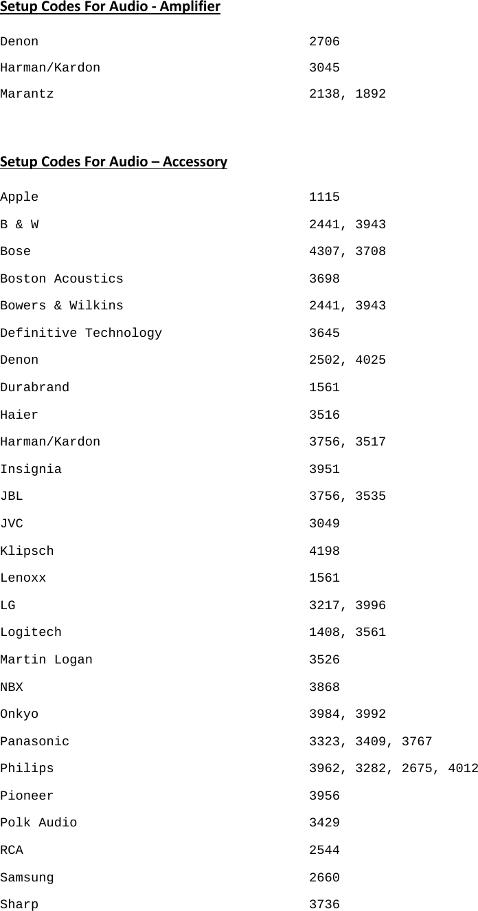Setup Codes For Audio - Amplifier  Denon                                   2706 Harman/Kardon                           3045 Marantz                                 2138, 1892   Setup Codes For Audio – Accessory  Apple                                   1115 B &amp; W                                   2441, 3943 Bose                                    4307, 3708 Boston Acoustics                        3698 Bowers &amp; Wilkins                        2441, 3943 Definitive Technology                   3645 Denon                                   2502, 4025 Durabrand                               1561 Haier                                   3516 Harman/Kardon                           3756, 3517 Insignia                                3951 JBL                                     3756, 3535 JVC                                     3049 Klipsch                                 4198 Lenoxx                                  1561 LG                                      3217, 3996 Logitech                                1408, 3561 Martin Logan                            3526 NBX                                     3868 Onkyo                                   3984, 3992 Panasonic                               3323, 3409, 3767 Philips                                 3962, 3282, 2675, 4012 Pioneer                                 3956 Polk Audio                              3429 RCA                                     2544 Samsung                                 2660 Sharp                                   3736 