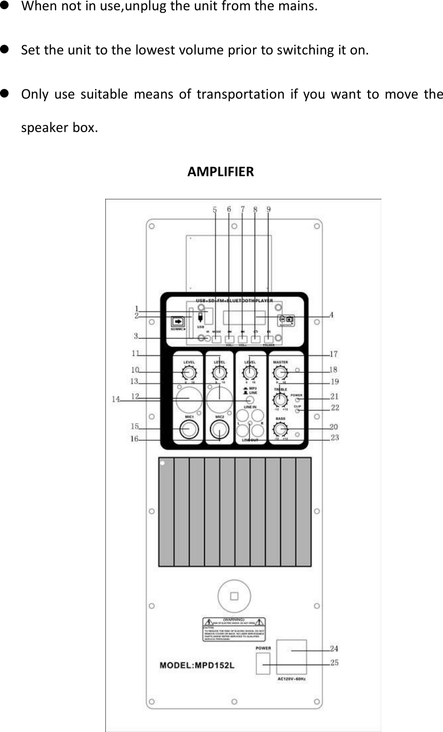 When not in use,unplug the unit from the mains.Set the unit to the lowest volume prior to switching it on.Only use suitable means of transportation if you want to move thespeaker box.AMPLIFIER