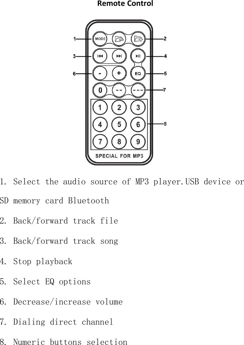 Remote Control1. Select the audio source of MP3 player.USB device orSD memory card Bluetooth2. Back/forward track file3. Back/forward track song4. Stop playback5. Select EQ options6. Decrease/increase volume7. Dialing direct channel8. Numeric buttons selection