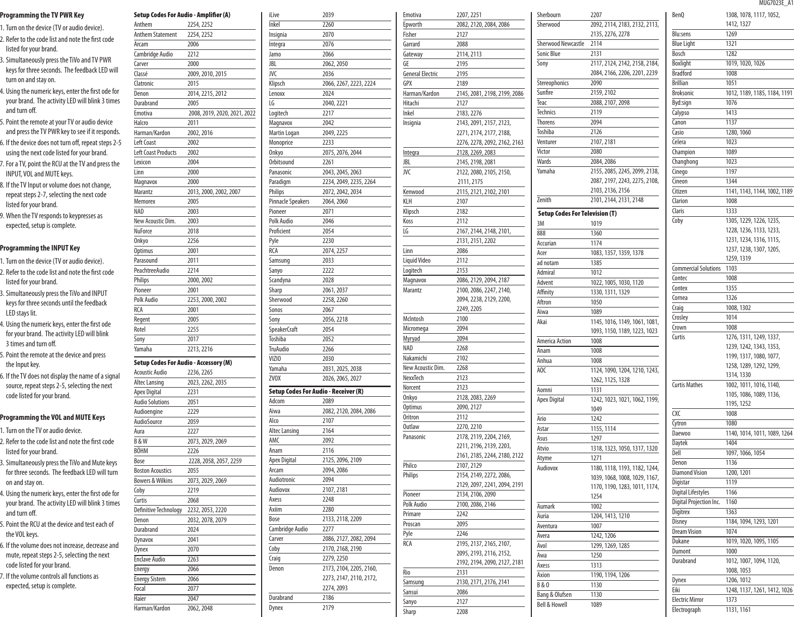 MUG7023E_A1Programming the TV PWR Key1. Turn on the device (TV or audio device).2. Refer to the code list and note the rst code listed for your brand.3. Simultaneously press the TiVo and TV PWR keys for three seconds.  The feedback LED will turn on and stay on.4. Using the numeric keys, enter the rst ode for your brand.  The activity LED will blink 3 times and turn o.5. Point the remote at your TV or audio device and press the TV PWR key to see if it responds.6. If the device does not turn o, repeat steps 2-5 using the next code listed for your brand.7. For a TV, point the RCU at the TV and press the INPUT, VOL and MUTE keys.8. If the TV Input or volume does not change, repeat steps 2-7, selecting the next code  listed for your brand.9. When the TV responds to keypresses as expected, setup is complete.Programming the INPUT Key1. Turn on the device (TV or audio device).2. Refer to the code list and note the rst code listed for your brand.3. Simultaneously press the TiVo and INPUT  keys for three seconds until the feedback  LED stays lit.4. Using the numeric keys, enter the rst ode  for your brand.  The activity LED will blink  3 times and turn o.5. Point the remote at the device and press  the Input key.6. If the TV does not display the name of a signal source, repeat steps 2-5, selecting the next code listed for your brand.Programming the VOL and MUTE Keys1. Turn on the TV or audio device.2.  Refer to the code list and note the rst code listed for your brand.3.  Simultaneously press the TiVo and Mute keys for three seconds.  The feedback LED will turn on and stay on.4.  Using the numeric keys, enter the rst ode for your brand.  The activity LED will blink 3 times and turn o.5.  Point the RCU at the device and test each of the VOL keys.6.  If the volume does not increase, decrease and mute, repeat steps 2-5, selecting the next code listed for your brand.7.  If the volume controls all functions as expected, setup is complete.Setup Codes For Audio - Amplier (A) Anthem  2254, 2252Anthem Statement  2254, 2252Arcam 2006Cambridge Audio  2212Carver 2000Classé  2009, 2010, 2015Clatronic 2015Denon  2014, 2215, 2012Durabrand 2005Emotiva   2008, 2019, 2020, 2021, 2022Halcro 2011Harman/Kardon  2002, 2016Left Coast  2002Left Coast Products  2002Lexicon 2004Linn 2000Magnavox 2000Marantz  2013, 2000, 2002, 2007Memorex 2005NAD 2003New Acoustic Dim.  2003NuForce 2018Onkyo 2256Optimus 2001Parasound 2011PeachtreeAudio 2214Philips  2000, 2002Pioneer 2001Polk Audio  2253, 2000, 2002RCA 2001Regent 2005Rotel 2255Sony 2017Yamaha  2213, 2216Setup Codes For Audio - Accessory (M) Acoustic Audio  2236, 2265Altec Lansing  2023, 2262, 2035Apex Digital  2231Audio Solutions  2051Audioengine 2229AudioSource 2059Aura 2227B &amp; W  2073, 2029, 2069BÖHM 2226Bose   2228, 2058, 2057, 2259Boston Acoustics  2055Bowers &amp; Wilkins  2073, 2029, 2069Coby 2219Curtis 2068Denitive Technology  2232, 2053, 2220Denon  2032, 2078, 2079Durabrand 2024Dynavox 2041Dynex 2070Enclave Audio  2263Energy 2066Energy Sistem  2066Focal 2077Haier 2047Harman/Kardon  2062, 2048iLive 2039Inkel 2260Insignia 2070Integra 2076Jamo 2066JBL  2062, 2050JVC 2036Klipsch  2066, 2267, 2223, 2224Lenoxx 2024LG  2040, 2221Logitech 2217Magnavox 2042Martin Logan  2049, 2225Monoprice 2233Onkyo  2075, 2076, 2044Orbitsound 2261Panasonic  2043, 2045, 2063Paradigm  2234, 2049, 2235, 2264Philips  2072, 2042, 2034Pinnacle Speakers  2064, 2060Pioneer 2071Polk Audio  2046Procient 2054Pyle 2230RCA  2074, 2257Samsung 2033Sanyo 2222Scandyna 2028Sharp  2061, 2037Sherwood  2258, 2260Sonos 2067Sony  2056, 2218SpeakerCraft 2054Toshiba 2052TruAudio 2266VIZIO 2030Yamaha  2031, 2025, 2038ZVOX  2026, 2065, 2027Setup Codes For Audio - Receiver (R) Adcom 2089Aiwa  2082, 2120, 2084, 2086Alco 2107Altec Lansing  2164AMC 2092Anam 2116Apex Digital  2125, 2096, 2109Arcam  2094, 2086Audiotronic 2094Audiovox  2107, 2181Axess 2248Axiim 2280Bose  2133, 2118, 2209Cambridge Audio  2277Carver  2086, 2127, 2082, 2094Coby  2170, 2168, 2190Craig  2279, 2250Denon  2173, 2104, 2205, 2160,   2273, 2147, 2110, 2172,    2274, 2093Durabrand 2186Dynex 2179Emotiva  2207, 2251Epworth  2082, 2120, 2084, 2086Fisher 2127Garrard 2088Gateway  2114, 2113GE 2195General Electric  2195GPX 2189Harman/Kardon  2145, 2081, 2198, 2199, 2086Hitachi 2127Inkel  2183, 2276Insignia  2143, 2091, 2157, 2123,   2271, 2174, 2177, 2188,   2276, 2278, 2092, 2162, 2163Integra  2128, 2269, 2083JBL  2145, 2198, 2081JVC  2122, 2080, 2105, 2150,   2111, 2175Kenwood  2115, 2121, 2102, 2101KLH 2107Klipsch 2182Koss 2112LG  2167, 2144, 2148, 2101,   2131, 2151, 2202Linn 2086Liquid Video  2112Logitech 2153Magnavox  2086, 2129, 2094, 2187Marantz  2100, 2086, 2247, 2140, 2094, 2238, 2129, 2200, 2249, 2205McIntosh 2100Micromega 2094Myryad 2094NAD 2268Nakamichi 2102New Acoustic Dim.  2268NexxTech 2123Norcent 2123Onkyo  2128, 2083, 2269Optimus  2090, 2127Oritron 2112Outlaw  2270, 2210Panasonic  2178, 2119, 2204, 2169, 2211, 2196, 2139, 2203, 2161, 2185, 2244, 2180, 2122Philco  2107, 2129Philips  2154, 2149, 2272, 2086, 2129, 2097, 2241, 2094, 2191Pioneer  2134, 2106, 2090Polk Audio  2100, 2086, 2146Primare 2242Proscan 2095Pyle 2246RCA  2195, 2137, 2165, 2107, 2095, 2193, 2116, 2152, 2192, 2194, 2090, 2127, 2181Rio 2131Samsung  2130, 2171, 2176, 2141Sansui 2086Sanyo 2127Sharp 2208Sherbourn 2207Sherwood  2092, 2114, 2183, 2132, 2113, 2135, 2276, 2278Sherwood Newcastle  2114Sonic Blue  2131Sony  2117, 2124, 2142, 2158, 2184, 2084, 2166, 2206, 2201, 2239Stereophonics 2090Sunre  2159, 2102Teac  2088, 2107, 2098Technics 2119Thorens 2094Toshiba 2126Venturer  2107, 2181Victor 2080Wards  2084, 2086Yamaha  2155, 2085, 2245, 2099, 2138, 2087, 2197, 2243, 2275, 2108, 2103, 2136, 2156Zenith  2101, 2144, 2131, 2148 Setup Codes For Television (T) 3M 1019888 1360Accurian 1174Acer  1083, 1357, 1359, 1378ad notam  1385Admiral 1012Advent  1022, 1005, 1030, 1120Anity  1330, 1311, 1329Aftron 1050Aiwa 1089Akai  1145, 1016, 1149, 1061, 1081, 1093, 1150, 1189, 1223, 1023America Action  1008Anam 1008Anhua 1008AOC  1124, 1090, 1204, 1210, 1243, 1262, 1125, 1328Aomni 1131Apex Digital  1242, 1023, 1021, 1062, 1199, 1049Ario 1242Astar  1155, 1114Asus 1297Atvio  1318, 1323, 1050, 1317, 1320Atyme 1271Audiovox  1180, 1118, 1193, 1182, 1244, 1039, 1068, 1008, 1029, 1167, 1170, 1190, 1283, 1011, 1174, 1254Aumark 1002Auria  1204, 1413, 1210Aventura 1007Avera  1242, 1206Avol  1299, 1269, 1285Awa 1250Axess 1313Axion  1190, 1194, 1206B &amp; O  1130Bang &amp; Olufsen  1130Bell &amp; Howell  1089BenQ  1308, 1078, 1117, 1052, 1412, 1327Blu:sens 1269Blue Light  1321Bosch 1282Boxlight  1019, 1020, 1026Bradford 1008Brillian 1051Broksonic  1012, 1189, 1185, 1184, 1191Byd:sign 1076Calypso 1413Canon 1137Casio  1280, 1060Celera 1023Champion 1089Changhong 1023Cinego 1197Cineon 1344Citizen  1141, 1143, 1144, 1002, 1189Clarion 1008Claris 1333Coby  1305, 1229, 1226, 1235, 1228, 1236, 1133, 1233, 1231, 1234, 1316, 1115, 1237, 1238, 1307, 1205, 1259, 1319Commercial Solutions  1103Contec 1008Contex 1355Cornea 1326Craig  1008, 1302Crosley 1014Crown 1008Curtis  1276, 1311, 1249, 1337, 1239, 1242, 1343, 1353, 1199, 1317, 1080, 1077, 1258, 1289, 1292, 1299, 1314, 1330Curtis Mathes  1002, 1011, 1016, 1140, 1105, 1086, 1089, 1136, 1195, 1252CXC 1008Cytron 1080Daewoo  1140, 1014, 1011, 1089, 1264Daytek 1404Dell  1097, 1066, 1054Denon 1136Diamond Vision  1200, 1201Digistar 1119Digital Lifestyles  1166Digital Projection Inc.  1160Digitrex 1363Disney  1184, 1094, 1293, 1201Dream Vision  1074Dukane  1019, 1020, 1095, 1105Dumont 1000Durabrand  1012, 1007, 1094, 1120, 1008, 1053Dynex  1206, 1012Eiki  1248, 1137, 1261, 1412, 1026Electric Mirror  1373Electrograph  1131, 1161