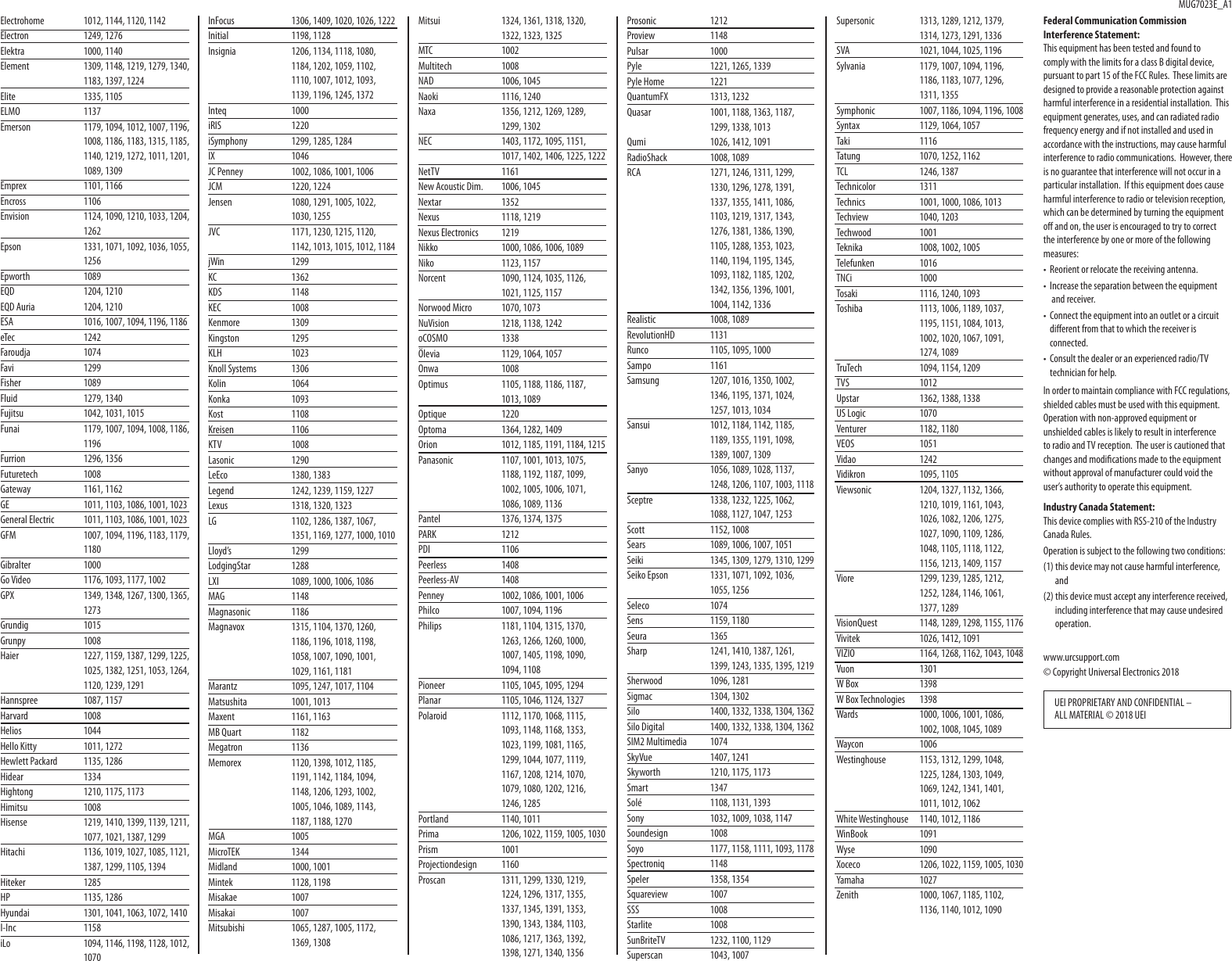 Federal Communication Commission  Interference Statement:This equipment has been tested and found to comply with the limits for a class B digital device, pursuant to part 15 of the FCC Rules.  These limits are designed to provide a reasonable protection against harmful interference in a residential installation.  This equipment generates, uses, and can radiated radio frequency energy and if not installed and used in accordance with the instructions, may cause harmful interference to radio communications.  However, there is no guarantee that interference will not occur in a particular installation.  If this equipment does cause harmful interference to radio or television reception, which can be determined by turning the equipment o and on, the user is encouraged to try to correct the interference by one or more of the following measures:•  Reorient or relocate the receiving antenna.•  Increase the separation between the equipment   and receiver.•  Connect the equipment into an outlet or a circuit dierent from that to which the receiver is connected.•  Consult the dealer or an experienced radio/TV technician for help.In order to maintain compliance with FCC regulations, shielded cables must be used with this equipment.  Operation with non-approved equipment or unshielded cables is likely to result in interference to radio and TV reception.  The user is cautioned that changes and modications made to the equipment without approval of manufacturer could void the user’s authority to operate this equipment.Industry Canada Statement:This device complies with RSS-210 of the Industry Canada Rules.Operation is subject to the following two conditions:(1) this device may not cause harmful interference,         and (2) this device must accept any interference received,     including interference that may cause undesired   operation.www.urcsupport.com© Copyright Universal Electronics 2018MUG7023E_A1UEI PROPRIETARY AND CONFIDENTIAL –  ALL MATERIAL © 2018 UEI Electrohome  1012, 1144, 1120, 1142Electron  1249, 1276Elektra  1000, 1140Element  1309, 1148, 1219, 1279, 1340, 1183, 1397, 1224Elite  1335, 1105ELMO 1137Emerson  1179, 1094, 1012, 1007, 1196, 1008, 1186, 1183, 1315, 1185, 1140, 1219, 1272, 1011, 1201, 1089, 1309Emprex  1101, 1166Encross 1106Envision  1124, 1090, 1210, 1033, 1204, 1262Epson  1331, 1071, 1092, 1036, 1055, 1256Epworth 1089EQD  1204, 1210EQD Auria  1204, 1210ESA  1016, 1007, 1094, 1196, 1186eTec 1242Faroudja 1074Favi 1299Fisher 1089Fluid  1279, 1340Fujitsu  1042, 1031, 1015Funai  1179, 1007, 1094, 1008, 1186, 1196Furrion  1296, 1356Futuretech 1008Gateway  1161, 1162GE  1011, 1103, 1086, 1001, 1023General Electric  1011, 1103, 1086, 1001, 1023GFM  1007, 1094, 1196, 1183, 1179, 1180Gibralter 1000Go Video  1176, 1093, 1177, 1002GPX  1349, 1348, 1267, 1300, 1365, 1273Grundig 1015Grunpy 1008Haier  1227, 1159, 1387, 1299, 1225, 1025, 1382, 1251, 1053, 1264, 1120, 1239, 1291Hannspree  1087, 1157Harvard 1008Helios 1044Hello Kitty  1011, 1272Hewlett Packard  1135, 1286Hidear 1334Hightong  1210, 1175, 1173Himitsu 1008Hisense  1219, 1410, 1399, 1139, 1211, 1077, 1021, 1387, 1299Hitachi  1136, 1019, 1027, 1085, 1121, 1387, 1299, 1105, 1394Hiteker 1285HP  1135, 1286Hyundai  1301, 1041, 1063, 1072, 1410I-Inc 1158iLo  1094, 1146, 1198, 1128, 1012, 1070Mitsui  1324, 1361, 1318, 1320, 1322, 1323, 1325MTC 1002Multitech 1008NAD  1006, 1045Naoki  1116, 1240Naxa  1356, 1212, 1269, 1289, 1299, 1302NEC  1403, 1172, 1095, 1151, 1017, 1402, 1406, 1225, 1222NetTV 1161New Acoustic Dim.  1006, 1045Nextar 1352Nexus  1118, 1219Nexus Electronics  1219Nikko  1000, 1086, 1006, 1089Niko  1123, 1157Norcent  1090, 1124, 1035, 1126, 1021, 1125, 1157Norwood Micro  1070, 1073NuVision  1218, 1138, 1242oCOSMO 1338Ölevia  1129, 1064, 1057Onwa 1008Optimus  1105, 1188, 1186, 1187, 1013, 1089Optique 1220Optoma  1364, 1282, 1409Orion  1012, 1185, 1191, 1184, 1215Panasonic  1107, 1001, 1013, 1075, 1188, 1192, 1187, 1099, 1002, 1005, 1006, 1071, 1086, 1089, 1136Pantel  1376, 1374, 1375PARK 1212PDI 1106Peerless 1408Peerless-AV 1408Penney  1002, 1086, 1001, 1006Philco  1007, 1094, 1196Philips  1181, 1104, 1315, 1370, 1263, 1266, 1260, 1000, 1007, 1405, 1198, 1090, 1094, 1108Pioneer  1105, 1045, 1095, 1294Planar  1105, 1046, 1124, 1327Polaroid  1112, 1170, 1068, 1115, 1093, 1148, 1168, 1353, 1023, 1199, 1081, 1165, 1299, 1044, 1077, 1119, 1167, 1208, 1214, 1070, 1079, 1080, 1202, 1216, 1246, 1285Portland  1140, 1011Prima  1206, 1022, 1159, 1005, 1030Prism 1001Projectiondesign 1160Proscan  1311, 1299, 1330, 1219, 1224, 1296, 1317, 1355, 1337, 1345, 1391, 1353, 1390, 1343, 1384, 1103, 1086, 1217, 1363, 1392, 1398, 1271, 1340, 1356InFocus  1306, 1409, 1020, 1026, 1222Initial  1198, 1128Insignia  1206, 1134, 1118, 1080, 1184, 1202, 1059, 1102, 1110, 1007, 1012, 1093, 1139, 1196, 1245, 1372Inteq 1000iRIS 1220iSymphony  1299, 1285, 1284IX 1046JC Penney  1002, 1086, 1001, 1006JCM  1220, 1224Jensen  1080, 1291, 1005, 1022, 1030, 1255JVC  1171, 1230, 1215, 1120, 1142, 1013, 1015, 1012, 1184jWin 1299KC 1362KDS 1148KEC 1008Kenmore 1309Kingston 1295KLH 1023Knoll Systems  1306Kolin 1064Konka 1093Kost 1108Kreisen 1106KTV 1008Lasonic 1290LeEco  1380, 1383Legend  1242, 1239, 1159, 1227Lexus  1318, 1320, 1323LG  1102, 1286, 1387, 1067, 1351, 1169, 1277, 1000, 1010Lloyd’s 1299LodgingStar 1288LXI  1089, 1000, 1006, 1086MAG 1148Magnasonic 1186Magnavox  1315, 1104, 1370, 1260, 1186, 1196, 1018, 1198, 1058, 1007, 1090, 1001, 1029, 1161, 1181Marantz  1095, 1247, 1017, 1104Matsushita  1001, 1013Maxent  1161, 1163MB Quart  1182Megatron 1136Memorex  1120, 1398, 1012, 1185, 1191, 1142, 1184, 1094, 1148, 1206, 1293, 1002, 1005, 1046, 1089, 1143, 1187, 1188, 1270MGA 1005MicroTEK 1344Midland  1000, 1001Mintek  1128, 1198Misakae 1007Misakai 1007Mitsubishi  1065, 1287, 1005, 1172, 1369, 1308Prosonic 1212Proview 1148Pulsar 1000Pyle  1221, 1265, 1339Pyle Home  1221QuantumFX  1313, 1232Quasar  1001, 1188, 1363, 1187, 1299, 1338, 1013Qumi  1026, 1412, 1091RadioShack  1008, 1089RCA  1271, 1246, 1311, 1299, 1330, 1296, 1278, 1391, 1337, 1355, 1411, 1086, 1103, 1219, 1317, 1343, 1276, 1381, 1386, 1390, 1105, 1288, 1353, 1023, 1140, 1194, 1195, 1345, 1093, 1182, 1185, 1202, 1342, 1356, 1396, 1001, 1004, 1142, 1336Realistic  1008, 1089RevolutionHD 1131Runco  1105, 1095, 1000Sampo 1161Samsung  1207, 1016, 1350, 1002, 1346, 1195, 1371, 1024, 1257, 1013, 1034Sansui  1012, 1184, 1142, 1185, 1189, 1355, 1191, 1098, 1389, 1007, 1309Sanyo  1056, 1089, 1028, 1137, 1248, 1206, 1107, 1003, 1118Sceptre  1338, 1232, 1225, 1062, 1088, 1127, 1047, 1253Scott  1152, 1008Sears  1089, 1006, 1007, 1051Seiki  1345, 1309, 1279, 1310, 1299Seiko Epson  1331, 1071, 1092, 1036, 1055, 1256Seleco 1074Sens  1159, 1180Seura 1365Sharp  1241, 1410, 1387, 1261, 1399, 1243, 1335, 1395, 1219Sherwood  1096, 1281Sigmac  1304, 1302Silo  1400, 1332, 1338, 1304, 1362Silo Digital  1400, 1332, 1338, 1304, 1362SIM2 Multimedia   1074SkyVue  1407, 1241Skyworth  1210, 1175, 1173Smart 1347Solé  1108, 1131, 1393Sony  1032, 1009, 1038, 1147Soundesign 1008Soyo  1177, 1158, 1111, 1093, 1178Spectroniq 1148Speler  1358, 1354Squareview 1007SSS 1008Starlite 1008SunBriteTV  1232, 1100, 1129Superscan  1043, 1007Supersonic  1313, 1289, 1212, 1379, 1314, 1273, 1291, 1336SVA  1021, 1044, 1025, 1196Sylvania  1179, 1007, 1094, 1196, 1186, 1183, 1077, 1296, 1311, 1355Symphonic  1007, 1186, 1094, 1196, 1008Syntax  1129, 1064, 1057Taki 1116Tatung  1070, 1252, 1162TCL  1246, 1387Technicolor 1311Technics  1001, 1000, 1086, 1013Techview  1040, 1203Techwood 1001Teknika  1008, 1002, 1005Telefunken 1016TNCi 1000Tosaki  1116, 1240, 1093Toshiba  1113, 1006, 1189, 1037, 1195, 1151, 1084, 1013, 1002, 1020, 1067, 1091, 1274, 1089TruTech  1094, 1154, 1209TVS 1012Upstar  1362, 1388, 1338US Logic  1070Venturer  1182, 1180VEOS 1051Vidao 1242Vidikron  1095, 1105Viewsonic  1204, 1327, 1132, 1366, 1210, 1019, 1161, 1043, 1026, 1082, 1206, 1275, 1027, 1090, 1109, 1286, 1048, 1105, 1118, 1122, 1156, 1213, 1409, 1157Viore  1299, 1239, 1285, 1212, 1252, 1284, 1146, 1061, 1377, 1289VisionQuest  1148, 1289, 1298, 1155, 1176Vivitek  1026, 1412, 1091VIZIO  1164, 1268, 1162, 1043, 1048Vuon 1301W Box  1398W Box Technologies  1398Wards  1000, 1006, 1001, 1086, 1002, 1008, 1045, 1089Waycon 1006Westinghouse  1153, 1312, 1299, 1048, 1225, 1284, 1303, 1049, 1069, 1242, 1341, 1401, 1011, 1012, 1062White Westinghouse  1140, 1012, 1186WinBook 1091Wyse 1090Xoceco  1206, 1022, 1159, 1005, 1030Yamaha 1027Zenith  1000, 1067, 1185, 1102, 1136, 1140, 1012, 1090