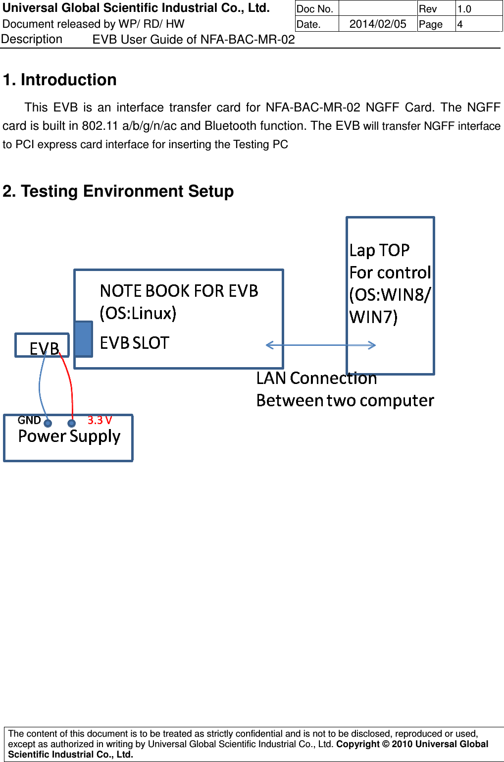 Universal Global Scientific Industrial Co., Ltd. Doc No.   Rev  1.0 Document released by WP/ RD/ HW Date.   2014/02/05 Page  4 Description    EVB User Guide of NFA-BAC-MR-02   The content of this document is to be treated as strictly confidential and is not to be disclosed, reproduced or used, except as authorized in writing by Universal Global Scientific Industrial Co., Ltd. Copyright © 2010 Universal Global Scientific Industrial Co., Ltd.  1. Introduction This  EVB  is  an  interface  transfer  card for  NFA-BAC-MR-02  NGFF  Card. The  NGFF card is built in 802.11 a/b/g/n/ac and Bluetooth function. The EVB will transfer NGFF interface to PCI express card interface for inserting the Testing PC  2. Testing Environment Setup  