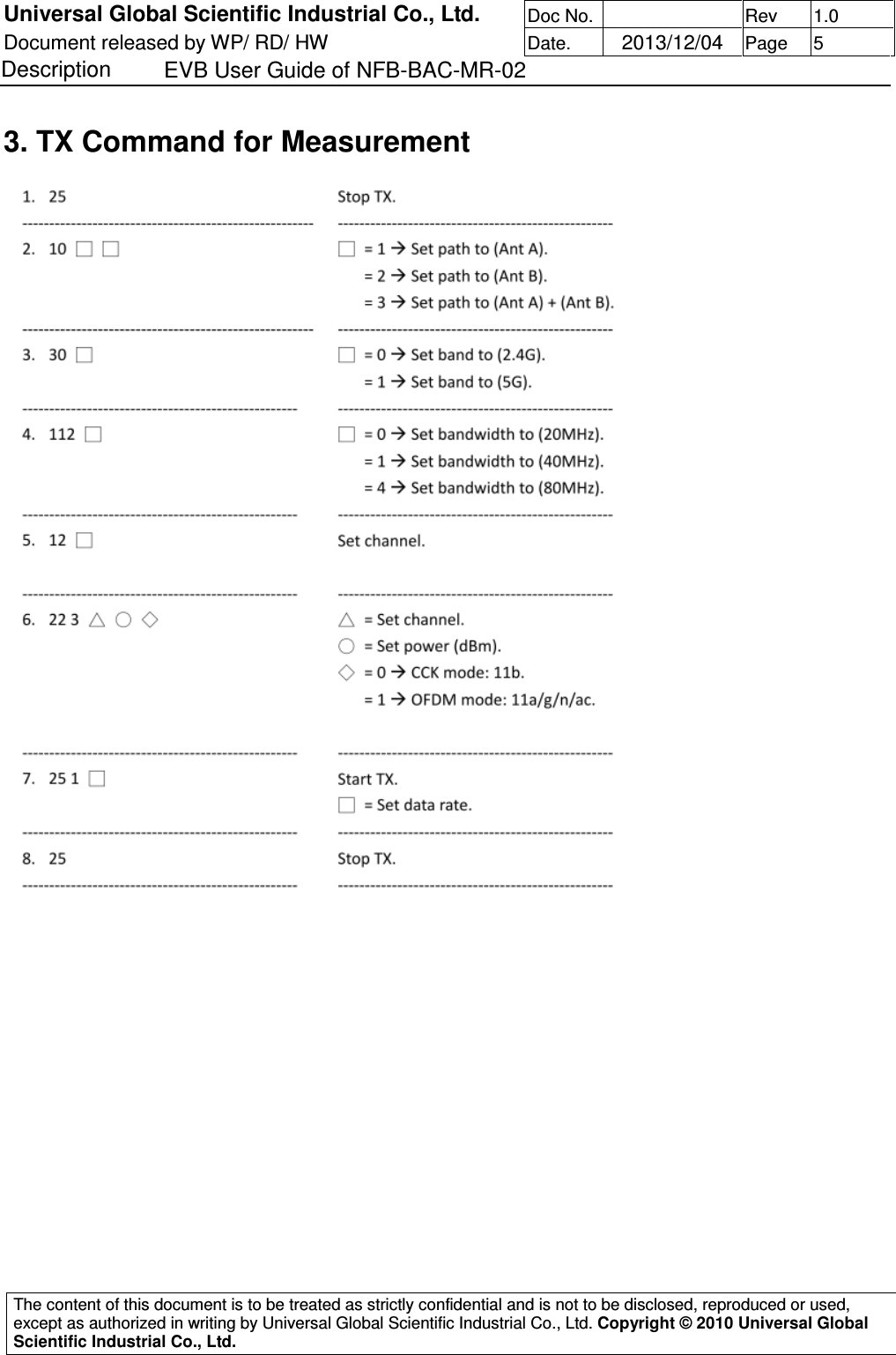 Universal Global Scientific Industrial Co., Ltd. Doc No.   Rev  1.0 Document released by WP/ RD/ HW Date.   2013/12/04 Page  5 Description    EVB User Guide of NFB-BAC-MR-02   The content of this document is to be treated as strictly confidential and is not to be disclosed, reproduced or used, except as authorized in writing by Universal Global Scientific Industrial Co., Ltd. Copyright © 2010 Universal Global Scientific Industrial Co., Ltd.  3. TX Command for Measurement             