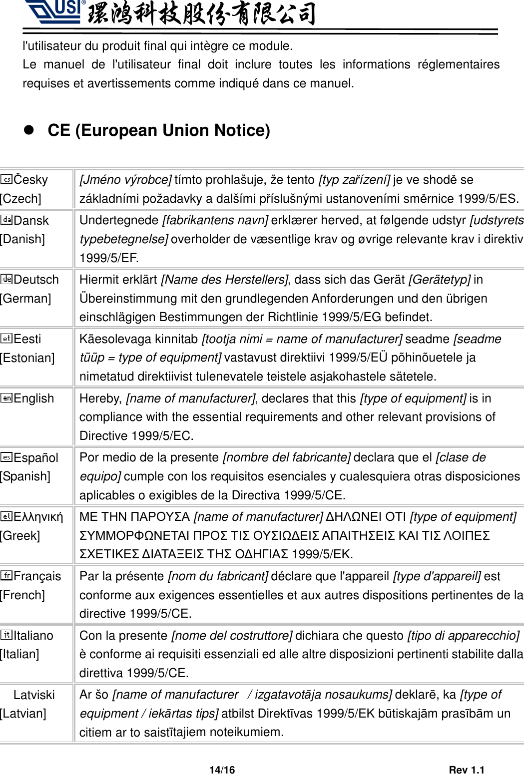                                   14/16                                         Rev 1.1 l&apos;utilisateur du produit final qui intègre ce module. Le  manuel  de  l&apos;utilisateur  final  doit  inclure  toutes  les  informations  réglementaires requises et avertissements comme indiqué dans ce manuel.   CE (European Union Notice)  Česky [Czech] [Jméno výrobce] tímto prohlašuje, že tento [typ zařízení] je ve shodě se základními požadavky a dalšími příslušnými ustanoveními směrnice 1999/5/ES. Dansk [Danish] Undertegnede [fabrikantens navn] erklærer herved, at følgende udstyr [udstyrets typebetegnelse] overholder de væsentlige krav og øvrige relevante krav i direktiv 1999/5/EF. Deutsch [German] Hiermit erklärt [Name des Herstellers], dass sich das Gerät [Gerätetyp] in Übereinstimmung mit den grundlegenden Anforderungen und den übrigen einschlägigen Bestimmungen der Richtlinie 1999/5/EG befindet. Eesti [Estonian] Käesolevaga kinnitab [tootja nimi = name of manufacturer] seadme [seadme tüüp = type of equipment] vastavust direktiivi 1999/5/EÜ põhinõuetele ja nimetatud direktiivist tulenevatele teistele asjakohastele sätetele. English  Hereby, [name of manufacturer], declares that this [type of equipment] is in compliance with the essential requirements and other relevant provisions of Directive 1999/5/EC. Español [Spanish] Por medio de la presente [nombre del fabricante] declara que el [clase de equipo] cumple con los requisitos esenciales y cualesquiera otras disposiciones aplicables o exigibles de la Directiva 1999/5/CE. Ελληνική [Greek] ΜΕ ΤΗΝ ΠΑΡΟΥΣΑ [name of manufacturer] ∆ΗΛΩΝΕΙ ΟΤΙ [type of equipment] ΣΥΜΜΟΡΦΩΝΕΤΑΙ ΠΡΟΣ ΤΙΣ ΟΥΣΙΩ∆ΕΙΣ ΑΠΑΙΤΗΣΕΙΣ ΚΑΙ ΤΙΣ ΛΟΙΠΕΣ ΣΧΕΤΙΚΕΣ ∆ΙΑΤΑΞΕΙΣ ΤΗΣ Ο∆ΗΓΙΑΣ 1999/5/ΕΚ. Français [French] Par la présente [nom du fabricant] déclare que l&apos;appareil [type d&apos;appareil] est conforme aux exigences essentielles et aux autres dispositions pertinentes de la directive 1999/5/CE. Italiano [Italian] Con la presente [nome del costruttore] dichiara che questo [tipo di apparecchio] è conforme ai requisiti essenziali ed alle altre disposizioni pertinenti stabilite dalla direttiva 1999/5/CE. Latviski [Latvian] Ar šo [name of manufacturer   / izgatavotāja nosaukums] deklarē, ka [type of equipment / iekārtas tips] atbilst Direktīvas 1999/5/EK būtiskajām prasībām un citiem ar to saistītajiem noteikumiem. 