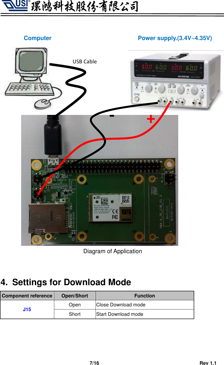                                   7/16                                         Rev 1.1 USB Cable                                            Diagram of Application   4.  Settings for Download Mode Component reference Open/Short  Function Open  Close Download mode J15  Short  Start Download mode     +  -  Power supply.(3.4V~4.35V) Computer 