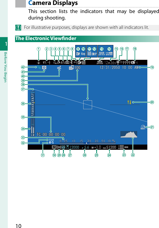 Page 10 of Universal Global Scientific WMBNBM26A 802.11b/g/n + BT Wireless LAN Module User Manual  00 LX43 OM 200 EN 01 indb