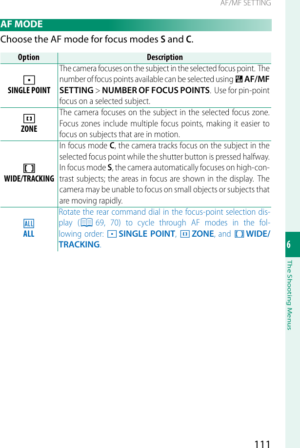 Page 111 of Universal Global Scientific WMBNBM26A 802.11b/g/n + BT Wireless LAN Module User Manual  00 LX43 OM 200 EN 01 indb