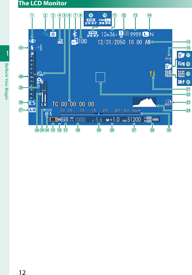 Page 12 of Universal Global Scientific WMBNBM26A 802.11b/g/n + BT Wireless LAN Module User Manual  00 LX43 OM 200 EN 01 indb
