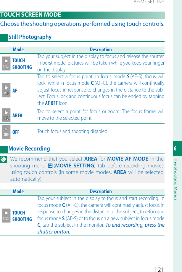 Page 121 of Universal Global Scientific WMBNBM26A 802.11b/g/n + BT Wireless LAN Module User Manual  00 LX43 OM 200 EN 01 indb