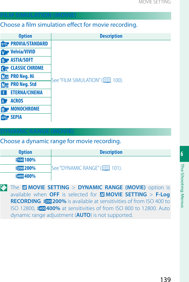 Page 139 of Universal Global Scientific WMBNBM26A 802.11b/g/n + BT Wireless LAN Module User Manual  00 LX43 OM 200 EN 01 indb