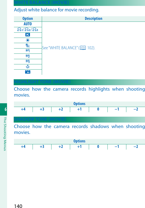 Page 140 of Universal Global Scientific WMBNBM26A 802.11b/g/n + BT Wireless LAN Module User Manual  00 LX43 OM 200 EN 01 indb