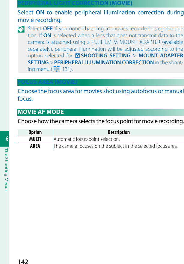 Page 142 of Universal Global Scientific WMBNBM26A 802.11b/g/n + BT Wireless LAN Module User Manual  00 LX43 OM 200 EN 01 indb