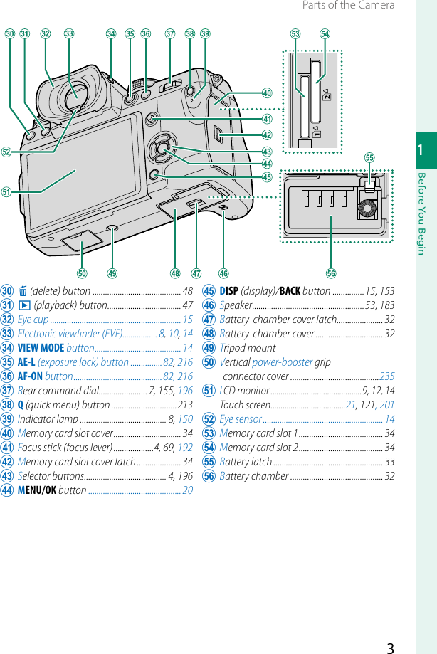 Page 3 of Universal Global Scientific WMBNBM26A 802.11b/g/n + BT Wireless LAN Module User Manual  00 LX43 OM 200 EN 01 indb