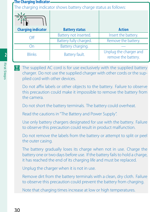 Page 30 of Universal Global Scientific WMBNBM26A 802.11b/g/n + BT Wireless LAN Module User Manual  00 LX43 OM 200 EN 01 indb