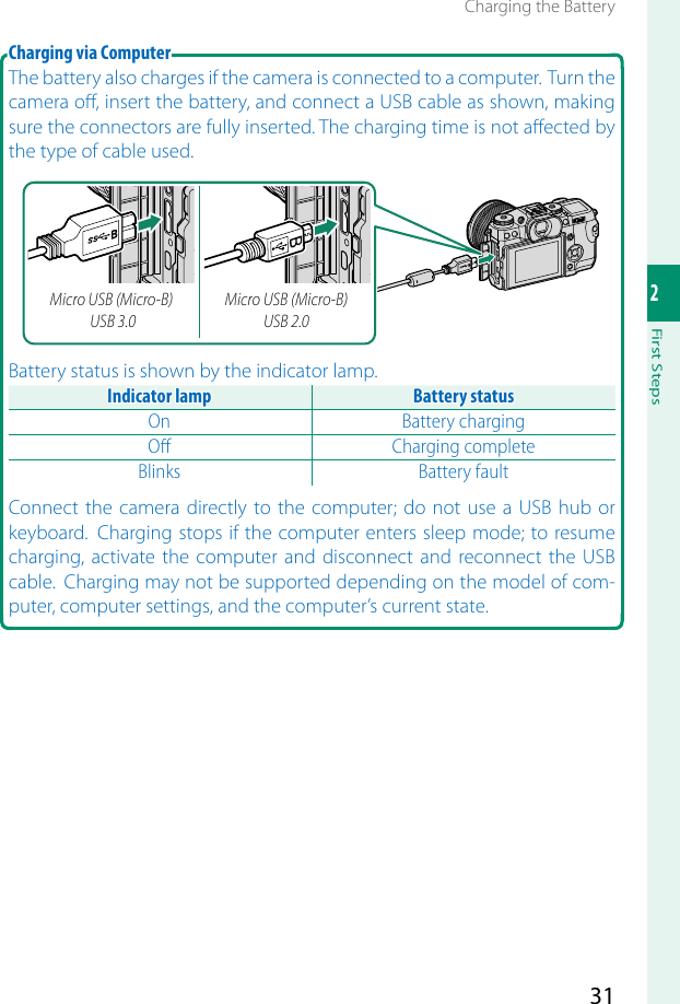 Page 31 of Universal Global Scientific WMBNBM26A 802.11b/g/n + BT Wireless LAN Module User Manual  00 LX43 OM 200 EN 01 indb
