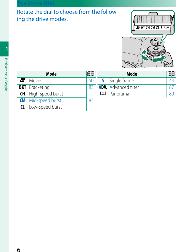 Page 6 of Universal Global Scientific WMBNBM26A 802.11b/g/n + BT Wireless LAN Module User Manual  00 LX43 OM 200 EN 01 indb