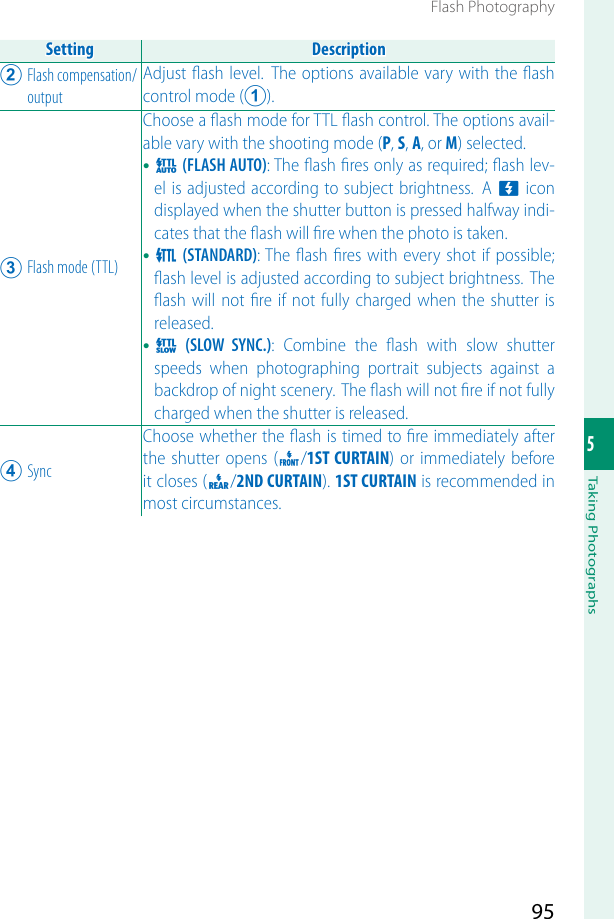 Page 95 of Universal Global Scientific WMBNBM26A 802.11b/g/n + BT Wireless LAN Module User Manual  00 LX43 OM 200 EN 01 indb