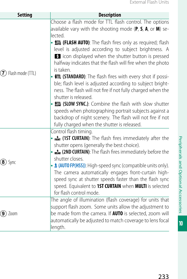 Page 101 of Universal Global Scientific WMBNBM26A 802.11b/g/n + BT Wireless LAN Module User Manual  00 LX43 OM 200 EN 01 indb