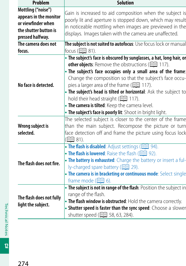 Page 142 of Universal Global Scientific WMBNBM26A 802.11b/g/n + BT Wireless LAN Module User Manual  00 LX43 OM 200 EN 01 indb
