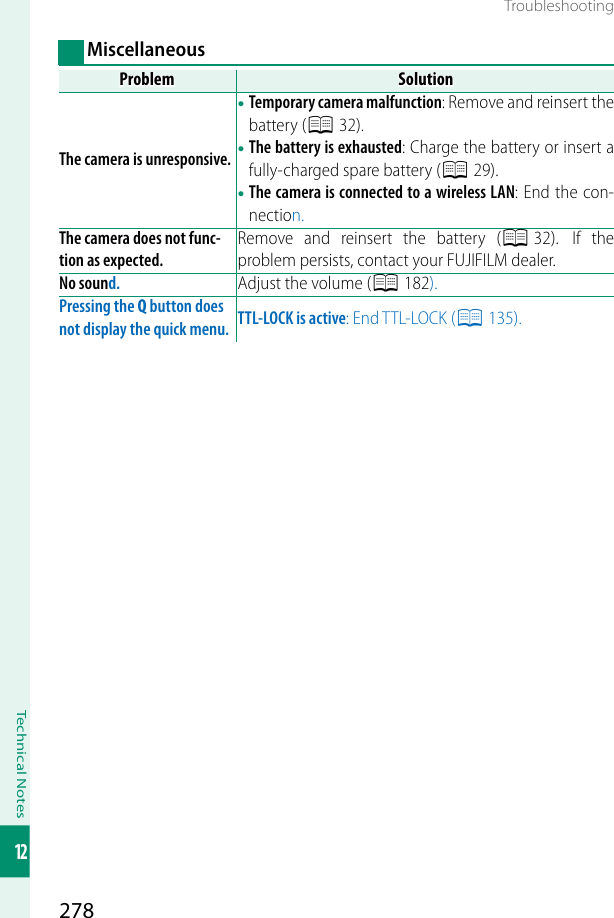 Page 146 of Universal Global Scientific WMBNBM26A 802.11b/g/n + BT Wireless LAN Module User Manual  00 LX43 OM 200 EN 01 indb