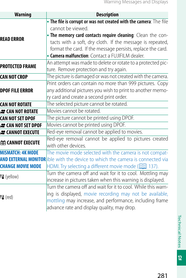 Page 149 of Universal Global Scientific WMBNBM26A 802.11b/g/n + BT Wireless LAN Module User Manual  00 LX43 OM 200 EN 01 indb