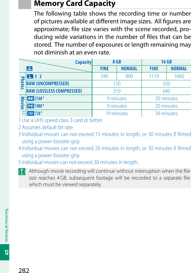 Page 150 of Universal Global Scientific WMBNBM26A 802.11b/g/n + BT Wireless LAN Module User Manual  00 LX43 OM 200 EN 01 indb