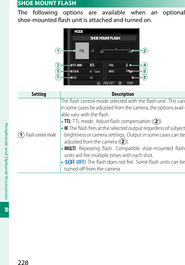 Page 96 of Universal Global Scientific WMBNBM26A 802.11b/g/n + BT Wireless LAN Module User Manual  00 LX43 OM 200 EN 01 indb