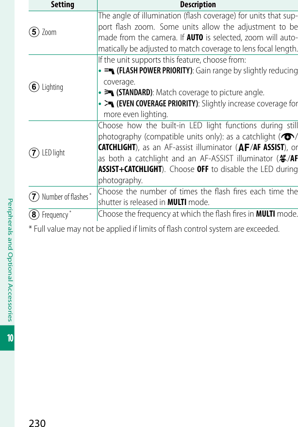 Page 98 of Universal Global Scientific WMBNBM26A 802.11b/g/n + BT Wireless LAN Module User Manual  00 LX43 OM 200 EN 01 indb