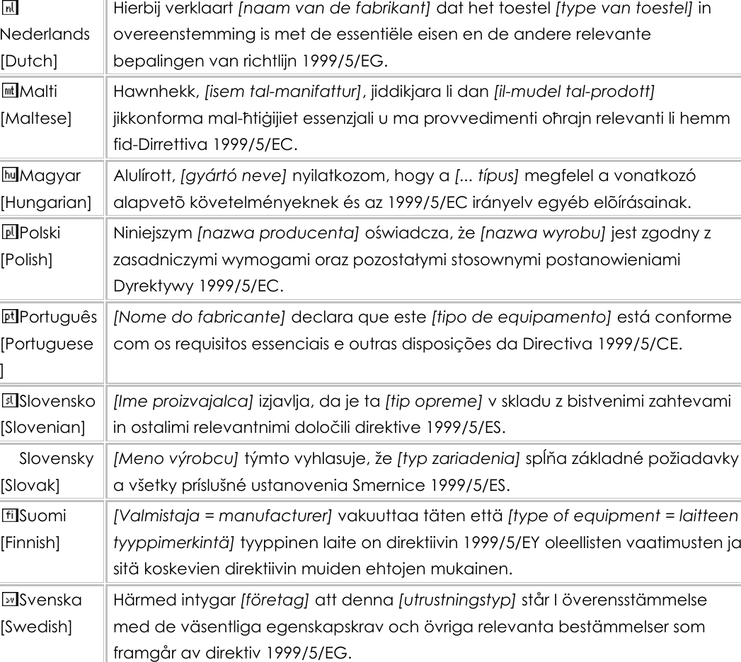 Nederlands [Dutch] Hierbij verklaart [naam van de fabrikant] dat het toestel [type van toestel] in overeenstemming is met de essentiële eisen en de andere relevante bepalingen van richtlijn 1999/5/EG. Malti [Maltese] Hawnhekk, [isem tal-manifattur], jiddikjara li dan [il-mudel tal-prodott] jikkonforma mal-ħtiġijiet essenzjali u ma provvedimenti oħrajn relevanti li hemm fid-Dirrettiva 1999/5/EC. Magyar [Hungarian] Alulírott, [gyártó neve] nyilatkozom, hogy a [... típus] megfelel a vonatkozó alapvetõ követelményeknek és az 1999/5/EC irányelv egyéb elõírásainak. Polski [Polish] Niniejszym [nazwa producenta] oświadcza, że [nazwa wyrobu] jest zgodny z zasadniczymi wymogami oraz pozostałymi stosownymi postanowieniami Dyrektywy 1999/5/EC. Português [Portuguese] [Nome do fabricante] declara que este [tipo de equipamento] está conforme com os requisitos essenciais e outras disposições da Directiva 1999/5/CE. Slovensko [Slovenian] [Ime proizvajalca] izjavlja, da je ta [tip opreme] v skladu z bistvenimi zahtevami in ostalimi relevantnimi določili direktive 1999/5/ES. Slovensky [Slovak] [Meno výrobcu] týmto vyhlasuje, že [typ zariadenia] spĺňa základné požiadavky a všetky príslušné ustanovenia Smernice 1999/5/ES. Suomi [Finnish] [Valmistaja = manufacturer] vakuuttaa täten että [type of equipment = laitteen tyyppimerkintä] tyyppinen laite on direktiivin 1999/5/EY oleellisten vaatimusten ja sitä koskevien direktiivin muiden ehtojen mukainen. Svenska [Swedish] Härmed intygar [företag] att denna [utrustningstyp] står I överensstämmelse med de väsentliga egenskapskrav och övriga relevanta bestämmelser som framgår av direktiv 1999/5/EG.     