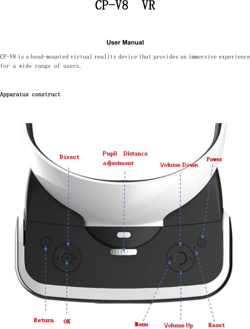 CP-V8 VRUser ManualCP-V8 is a head-mounted virtual reality device that provides an immersive experiencefor a wide range of users.Apparatus construct