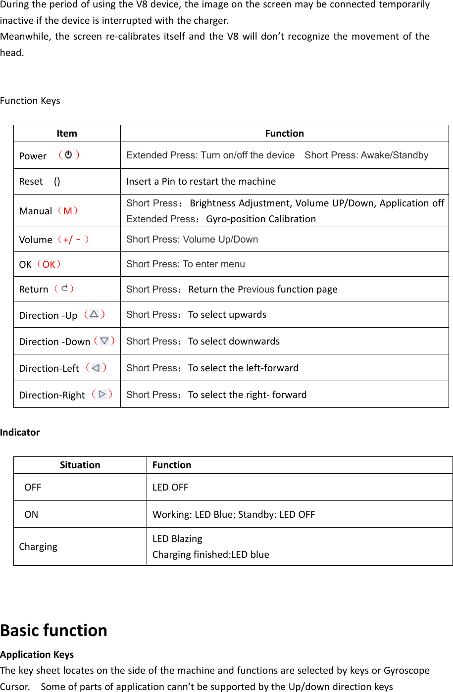 During the period of using the V8 device, the image on the screen may be connected temporarilyinactive if the device is interrupted with the charger.Meanwhile, the screen re-calibrates itself and the V8 will don’t recognize the movement of thehead.Function KeysItemFunctionPower （ ）Extended Press: Turn on/off the device Short Press: Awake/StandbyReset ()Insert a Pin to restart the machineManual（M）Short Press：Brightness Adjustment, Volume UP/Down, Application offExtended Press：Gyro-position CalibrationVolume（+/﹣）Short Press: Volume Up/DownOK（OK）Short Press: To enter menuReturn（ ）Short Press：Return the Previous function pageDirection -Up（ ）Short Press：To select upwardsDirection -Down（ ）Short Press：To select downwardsDirection-Left（ ）Short Press：To select the left-forwardDirection-Right（ ）Short Press：To select the right- forwardIndicatorSituationFunctionOFFLED OFFONWorking: LED Blue; Standby: LED OFFChargingLED BlazingCharging finished:LED blueBasic functionApplication KeysThe key sheet locates on the side of the machine and functions are selected by keys or GyroscopeCursor. Some of parts of application cann’t be supported by the Up/down direction keys