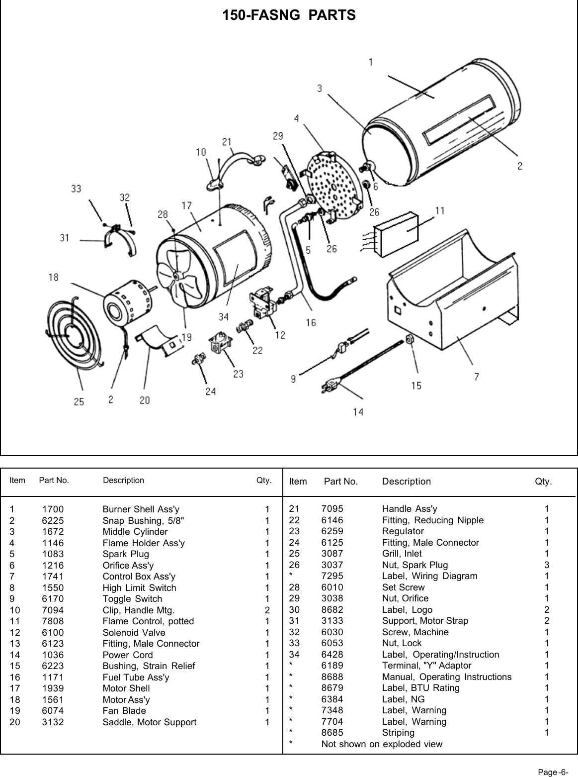 Page 6 of 10 - Universal-Remote-Control Universal-Remote-Control-150-Fasng-Users-Manual- New8506  Universal-remote-control-150-fasng-users-manual