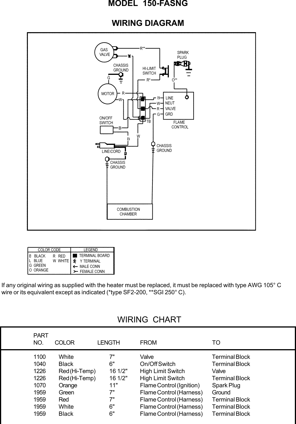 Page 7 of 10 - Universal-Remote-Control Universal-Remote-Control-150-Fasng-Users-Manual- New8506  Universal-remote-control-150-fasng-users-manual