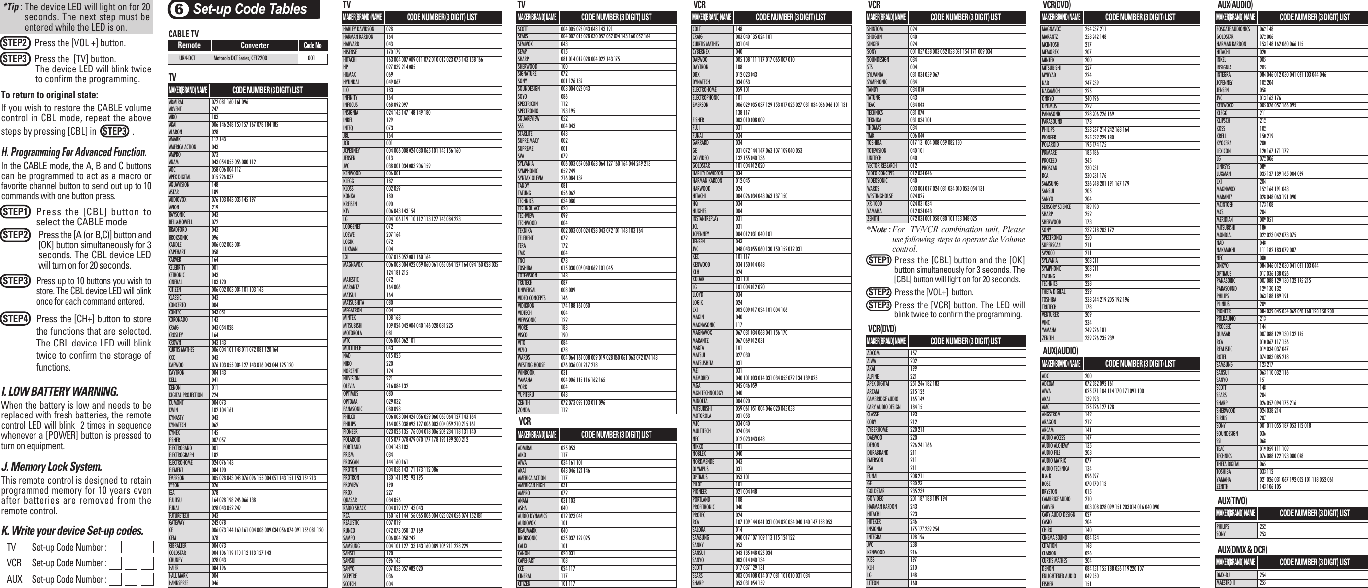 Page 2 of 2 - Universal-Remote-Control Universal-Remote-Control-Ur4-Dct-Programming-Instructions-And-Codes- OEE-0050A_UR4-DCT_Rev14  Universal-remote-control-ur4-dct-programming-instructions-and-codes