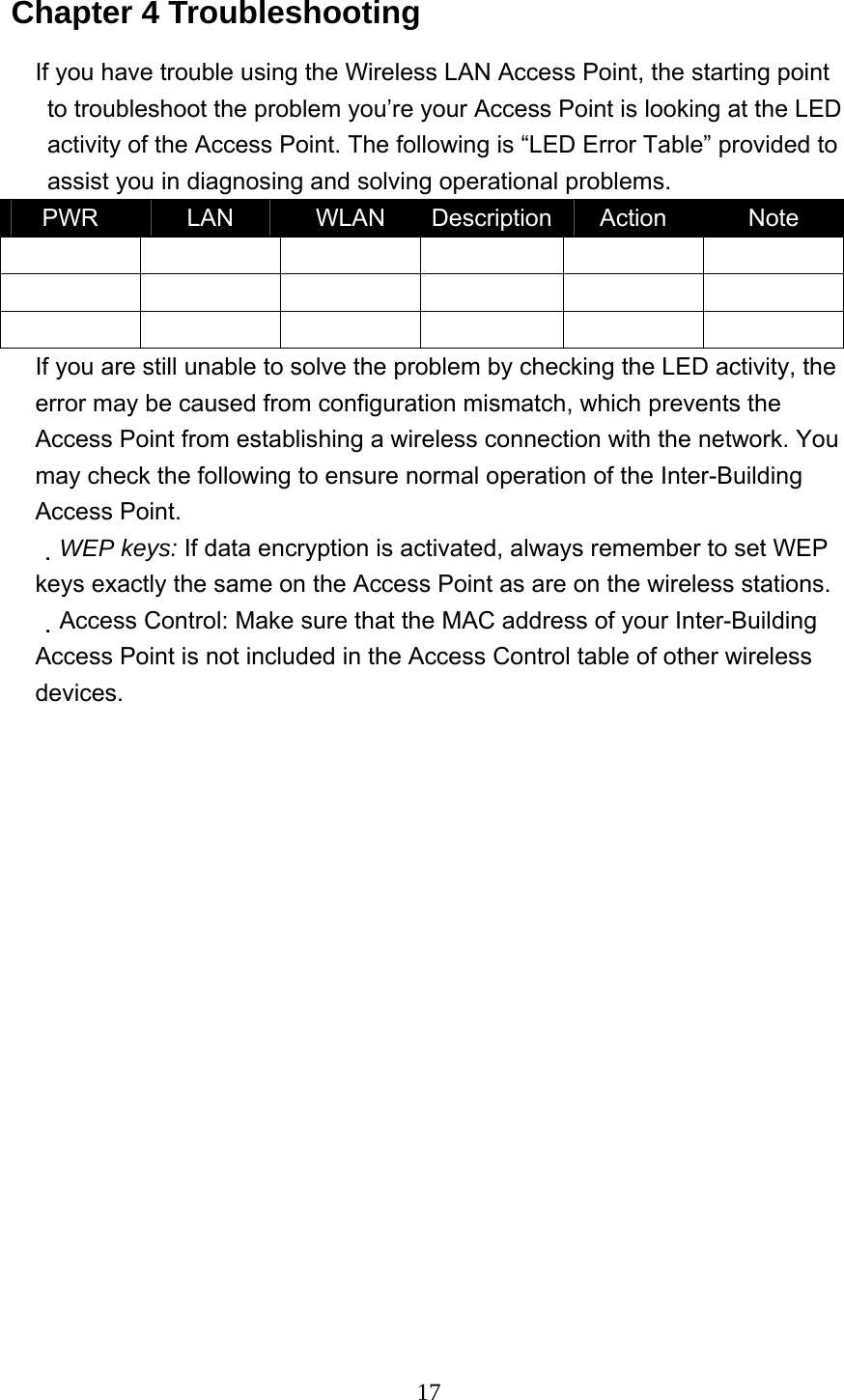  17Chapter 4 Troubleshooting If you have trouble using the Wireless LAN Access Point, the starting point to troubleshoot the problem you’re your Access Point is looking at the LED activity of the Access Point. The following is “LED Error Table” provided to assist you in diagnosing and solving operational problems. PWR  LAN  WLAN  Description Action  Note                   If you are still unable to solve the problem by checking the LED activity, the error may be caused from configuration mismatch, which prevents the Access Point from establishing a wireless connection with the network. You may check the following to ensure normal operation of the Inter-Building Access Point. 　WEP keys: If data encryption is activated, always remember to set WEP keys exactly the same on the Access Point as are on the wireless stations. Access Control: Make sure that the MAC address of your Inter　-Building Access Point is not included in the Access Control table of other wireless devices. 