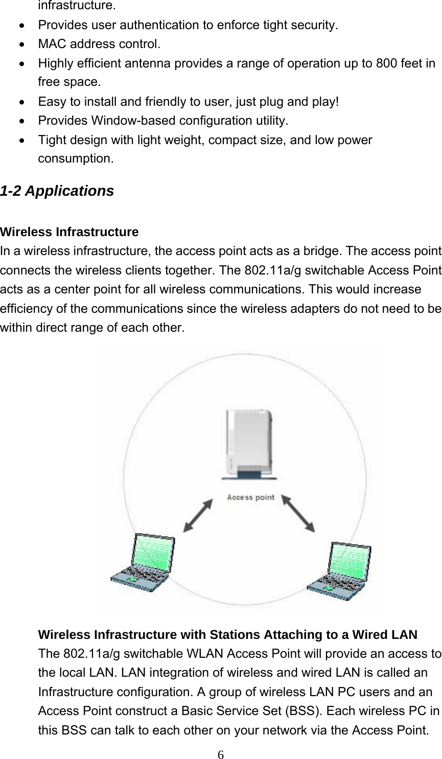  6infrastructure. •  Provides user authentication to enforce tight security. •  MAC address control.   •  Highly efficient antenna provides a range of operation up to 800 feet in free space. •  Easy to install and friendly to user, just plug and play! • Provides Window-based configuration utility. •  Tight design with light weight, compact size, and low power consumption. 1-2 Applications  Wireless Infrastructure In a wireless infrastructure, the access point acts as a bridge. The access point connects the wireless clients together. The 802.11a/g switchable Access Point acts as a center point for all wireless communications. This would increase efficiency of the communications since the wireless adapters do not need to be within direct range of each other.  Wireless Infrastructure with Stations Attaching to a Wired LAN The 802.11a/g switchable WLAN Access Point will provide an access to the local LAN. LAN integration of wireless and wired LAN is called an Infrastructure configuration. A group of wireless LAN PC users and an Access Point construct a Basic Service Set (BSS). Each wireless PC in this BSS can talk to each other on your network via the Access Point. 