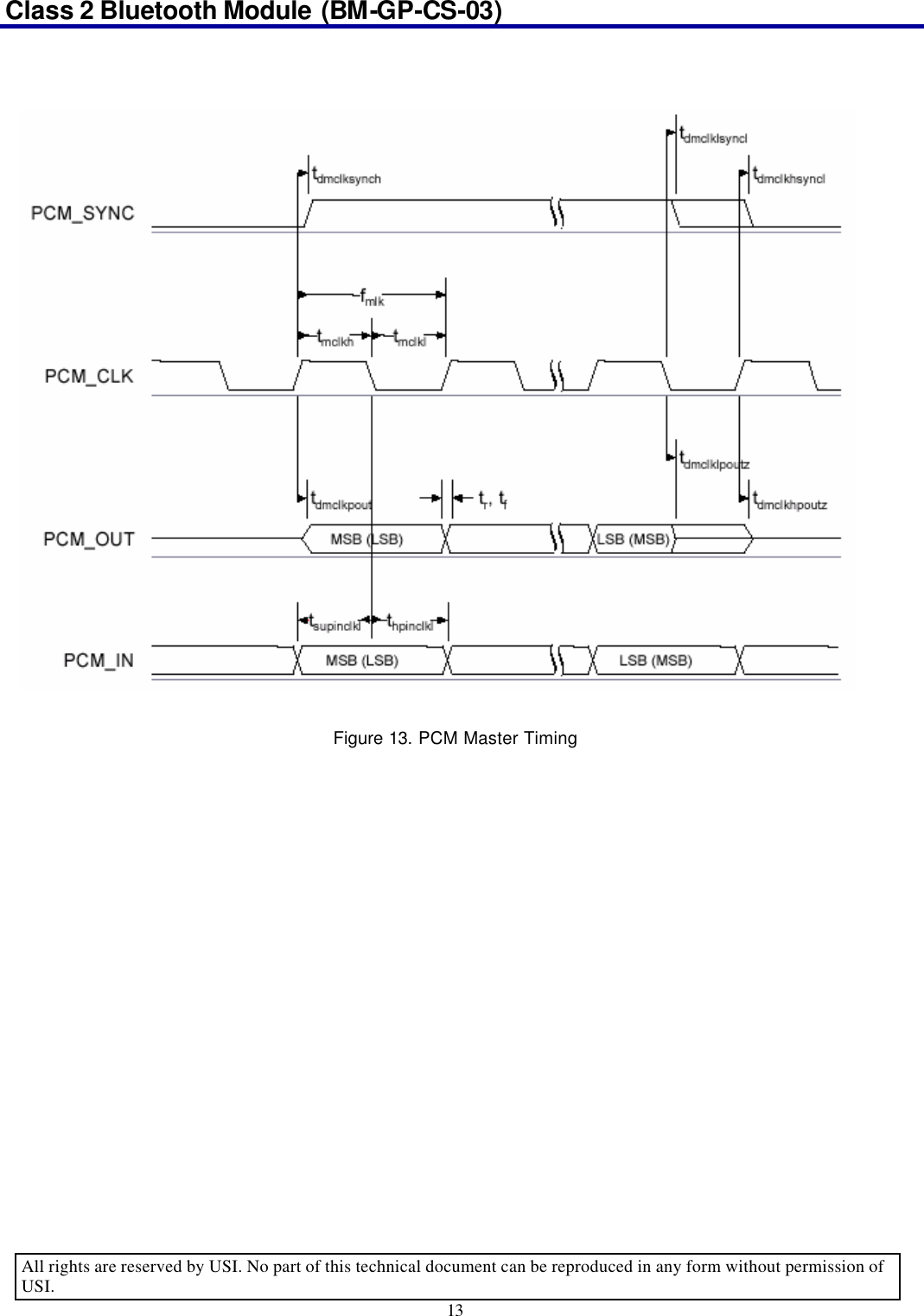 Class 2 Bluetooth Module (BM-GP-CS-03)                                                                                      All rights are reserved by USI. No part of this technical document can be reproduced in any form without permission of USI. 13    Figure 13. PCM Master Timing 