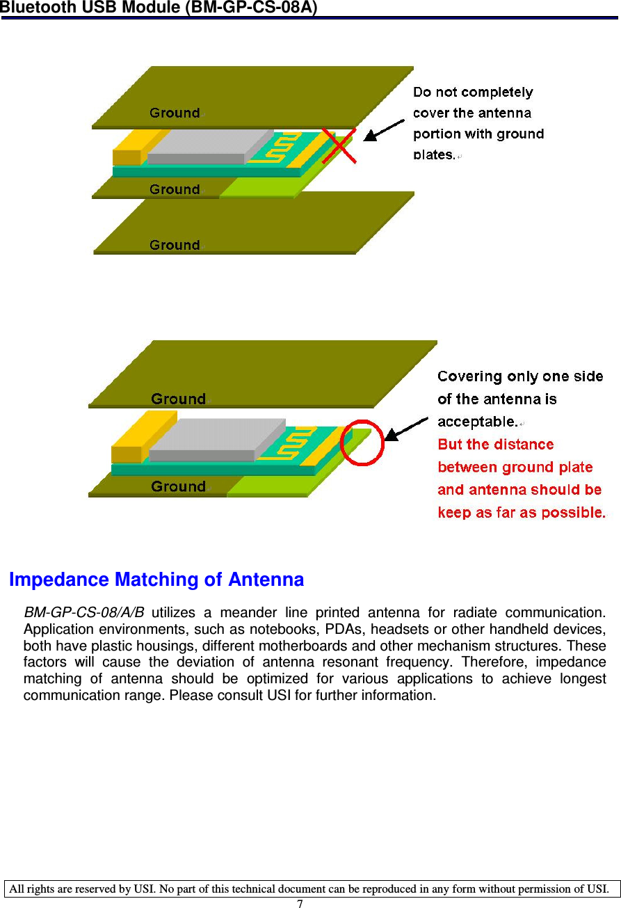 Bluetooth USB Module (BM-GP-CS-08A)   All rights are reserved by USI. No part of this technical document can be reproduced in any form without permission of USI. 7       Impedance Matching of Antenna  BM-GP-CS-08/A/B  utilizes  a  meander  line  printed  antenna  for  radiate  communication. Application environments, such as notebooks, PDAs, headsets or other handheld devices, both have plastic housings, different motherboards and other mechanism structures. These factors  will  cause  the  deviation  of  antenna  resonant  frequency.  Therefore,  impedance matching  of  antenna  should  be  optimized  for  various  applications  to  achieve  longest communication range. Please consult USI for further information. 