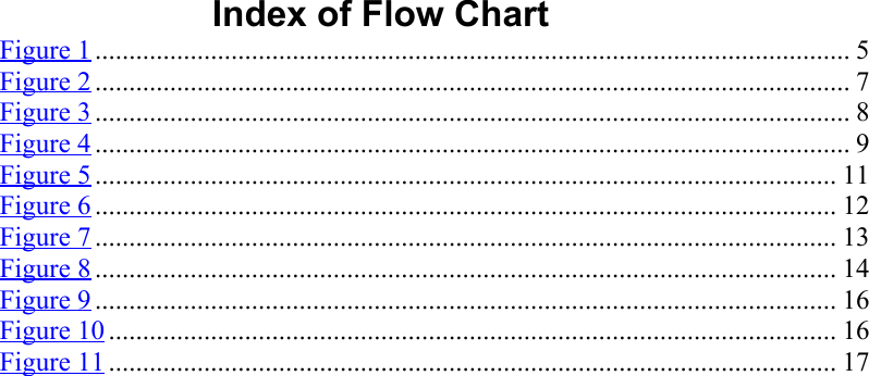 Index of Flow ChartFigure 1 ............................................................................................................... 5Figure 2 ............................................................................................................... 7Figure 3 ............................................................................................................... 8Figure 4 ............................................................................................................... 9Figure 5 ............................................................................................................. 11Figure 6 ............................................................................................................. 12Figure 7 ............................................................................................................. 13Figure 8 ............................................................................................................. 14Figure 9 ............................................................................................................. 16Figure 10 ........................................................................................................... 16Figure 11 ........................................................................................................... 17