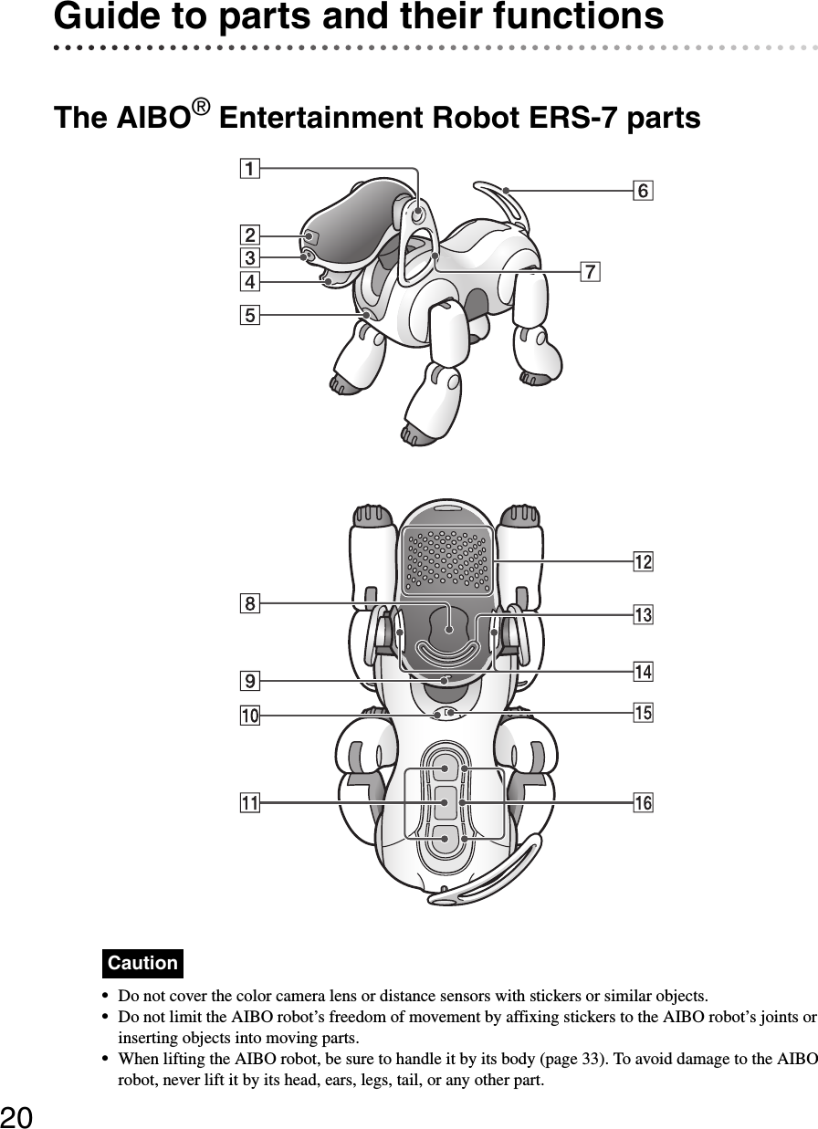 20Guide to parts and their functionsThe AIBO® Entertainment Robot ERS-7 partsCaution•Do not cover the color camera lens or distance sensors with stickers or similar objects. •Do not limit the AIBO robot’s freedom of movement by affixing stickers to the AIBO robot’s joints or inserting objects into moving parts.•When lifting the AIBO robot, be sure to handle it by its body (page 33). To avoid damage to the AIBO robot, never lift it by its head, ears, legs, tail, or any other part.