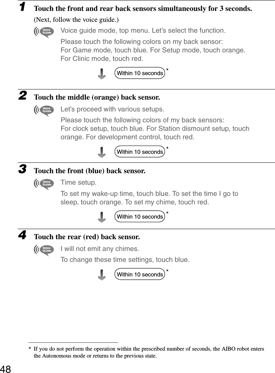 481Touch the front and rear back sensors simultaneously for 3 seconds.(Next, follow the voice guide.)Voice guide mode, top menu. Let’s select the function. Please touch the following colors on my back sensor: For Game mode, touch blue. For Setup mode, touch orange. For Clinic mode, touch red.*2Touch the middle (orange) back sensor.Let’s proceed with various setups.Please touch the following colors of my back sensors: For clock setup, touch blue. For Station dismount setup, touch orange. For development control, touch red.*3Touch the front (blue) back sensor.Time setup. To set my wake-up time, touch blue. To set the time I go to sleep, touch orange. To set my chime, touch red.*4Touch the rear (red) back sensor.I will not emit any chimes.To change these time settings, touch blue.** If you do not perform the operation within the prescribed number of seconds, the AIBO robot entersthe Autonomous mode or returns to the previous state.Within 10 secondsWithin 10 secondsWithin 10 secondsWithin 10 seconds