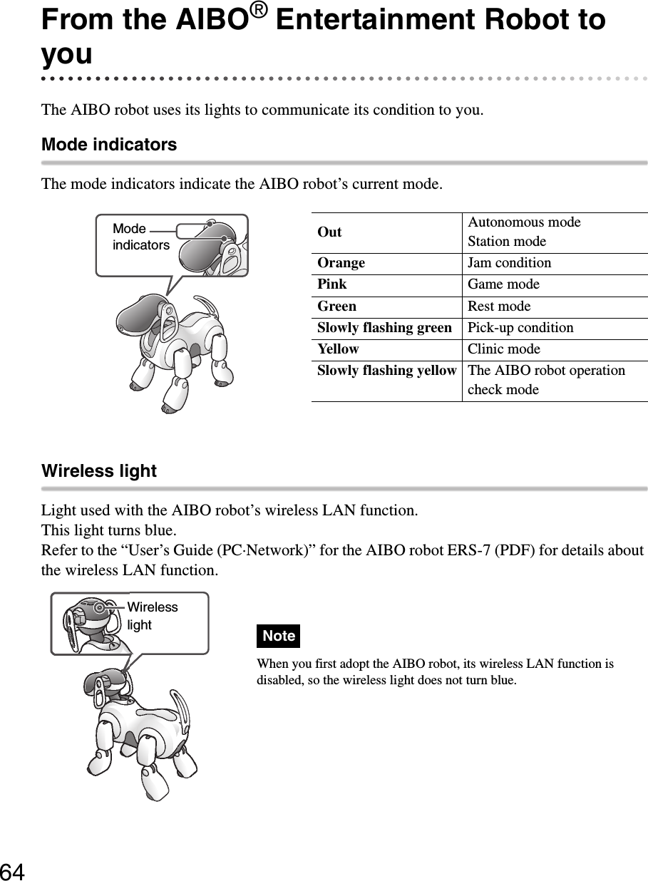 64From the AIBO® Entertainment Robot to youThe AIBO robot uses its lights to communicate its condition to you.Mode indicatorsThe mode indicators indicate the AIBO robot’s current mode.Wireless lightLight used with the AIBO robot’s wireless LAN function. This light turns blue.Refer to the “User’s Guide (PC·Network)” for the AIBO robot ERS-7 (PDF) for details about the wireless LAN function.Out Autonomous modeStation modeOrange Jam conditionPink Game modeGreen Rest modeSlowly flashing green Pick-up conditionYellow Clinic modeSlowly flashing yellow The AIBO robot operation check modeModeindicatorsWireless light NoteWhen you first adopt the AIBO robot, its wireless LAN function is disabled, so the wireless light does not turn blue.