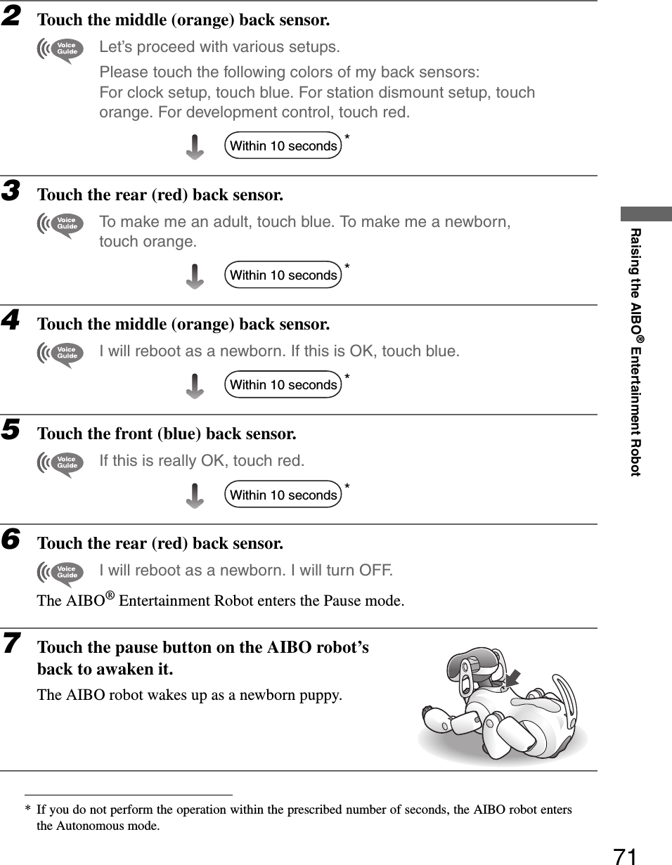 Raising the AIBO® Entertainment Robot712Touch the middle (orange) back sensor.Let’s proceed with various setups. Please touch the following colors of my back sensors: For clock setup, touch blue. For station dismount setup, touch orange. For development control, touch red.*3Touch the rear (red) back sensor.To make me an adult, touch blue. To make me a newborn, touch orange.*4Touch the middle (orange) back sensor.I will reboot as a newborn. If this is OK, touch blue.*5Touch the front (blue) back sensor.If this is really OK, touch red.*6Touch the rear (red) back sensor.I will reboot as a newborn. I will turn OFF.The AIBO® Entertainment Robot enters the Pause mode.7Touch the pause button on the AIBO robot’s back to awaken it.The AIBO robot wakes up as a newborn puppy.* If you do not perform the operation within the prescribed number of seconds, the AIBO robot entersthe Autonomous mode.Within 10 secondsWithin 10 secondsWithin 10 secondsWithin 10 seconds