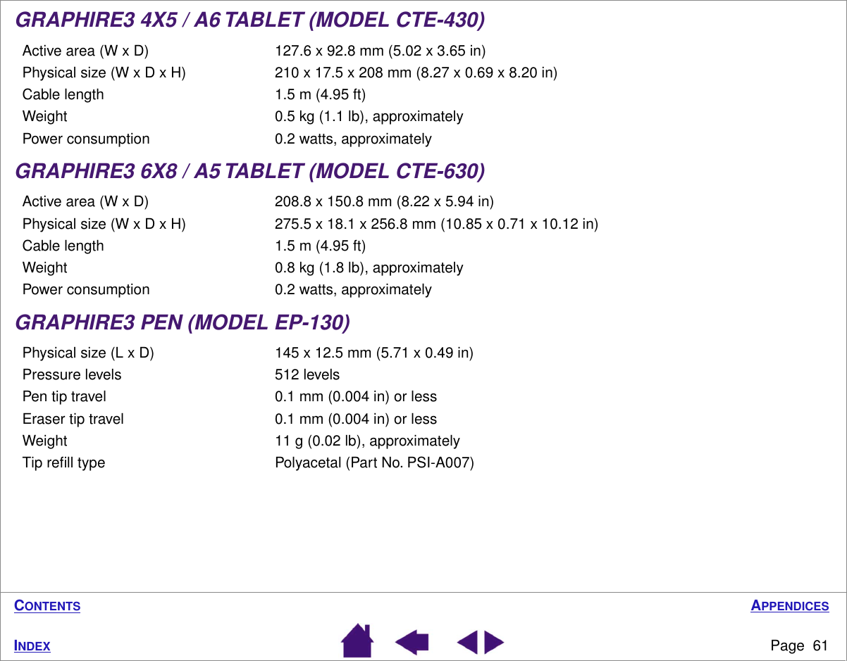 APPENDICESPage  61INDEXCONTENTSGRAPHIRE3 4X5 / A6 TABLET (MODEL CTE-430)GRAPHIRE3 6X8 / A5 TABLET (MODEL CTE-630)GRAPHIRE3 PEN (MODEL EP-130)Active area (W x D) 127.6 x 92.8 mm (5.02 x 3.65 in)Physical size (W x D x H) 210 x 17.5 x 208 mm (8.27 x 0.69 x 8.20 in)Cable length 1.5 m (4.95 ft)Weight 0.5 kg (1.1 lb), approximatelyPower consumption 0.2 watts, approximatelyActive area (W x D) 208.8 x 150.8 mm (8.22 x 5.94 in)Physical size (W x D x H) 275.5 x 18.1 x 256.8 mm (10.85 x 0.71 x 10.12 in)Cable length 1.5 m (4.95 ft)Weight 0.8 kg (1.8 lb), approximatelyPower consumption 0.2 watts, approximatelyPhysical size (L x D) 145 x 12.5 mm (5.71 x 0.49 in)Pressure levels 512 levelsPen tip travel 0.1 mm (0.004 in) or lessEraser tip travel 0.1 mm (0.004 in) or lessWeight 11 g (0.02 lb), approximatelyTip reﬁll type Polyacetal (Part No. PSI-A007)