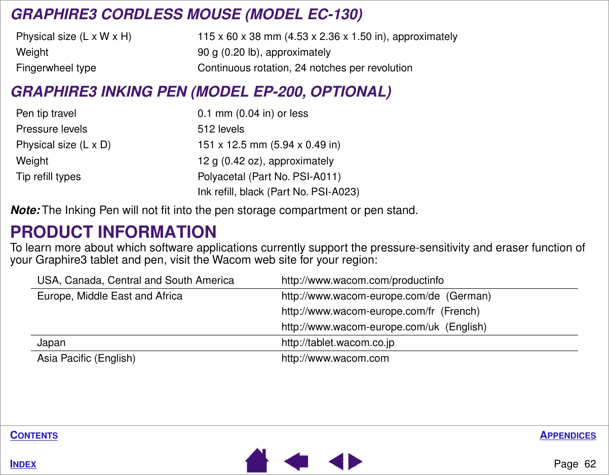 APPENDICESPage  62INDEXCONTENTSGRAPHIRE3 CORDLESS MOUSE (MODEL EC-130)GRAPHIRE3 INKING PEN (MODEL EP-200, OPTIONAL)Note: The Inking Pen will not ﬁt into the pen storage compartment or pen stand.PRODUCT INFORMATIONTo learn more about which software applications currently support the pressure-sensitivity and eraser function of your Graphire3 tablet and pen, visit the Wacom web site for your region:Physical size (L x W x H) 115 x 60 x 38 mm (4.53 x 2.36 x 1.50 in), approximatelyWeight 90 g (0.20 lb), approximatelyFingerwheel type Continuous rotation, 24 notches per revolutionPen tip travel 0.1 mm (0.04 in) or lessPressure levels 512 levelsPhysical size (L x D) 151 x 12.5 mm (5.94 x 0.49 in)Weight 12 g (0.42 oz), approximatelyTip reﬁll types Polyacetal (Part No. PSI-A011)Ink reﬁll, black (Part No. PSI-A023)USA, Canada, Central and South America http://www.wacom.com/productinfoEurope, Middle East and Africa http://www.wacom-europe.com/de  (German)http://www.wacom-europe.com/fr  (French)http://www.wacom-europe.com/uk  (English)Japan http://tablet.wacom.co.jpAsia Paciﬁc (English) http://www.wacom.com